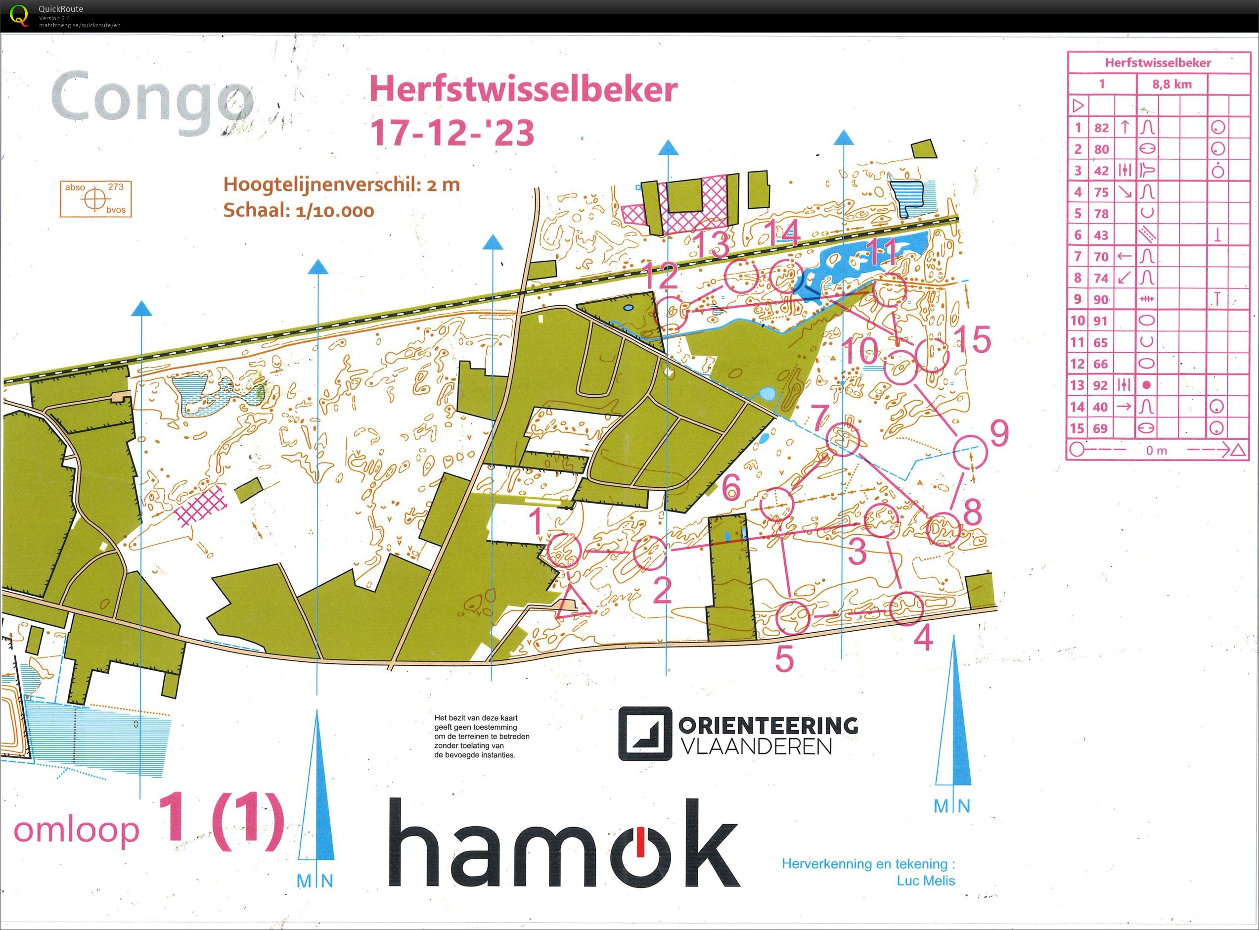 Herfstwisselbeker (1) (17/12/2023)