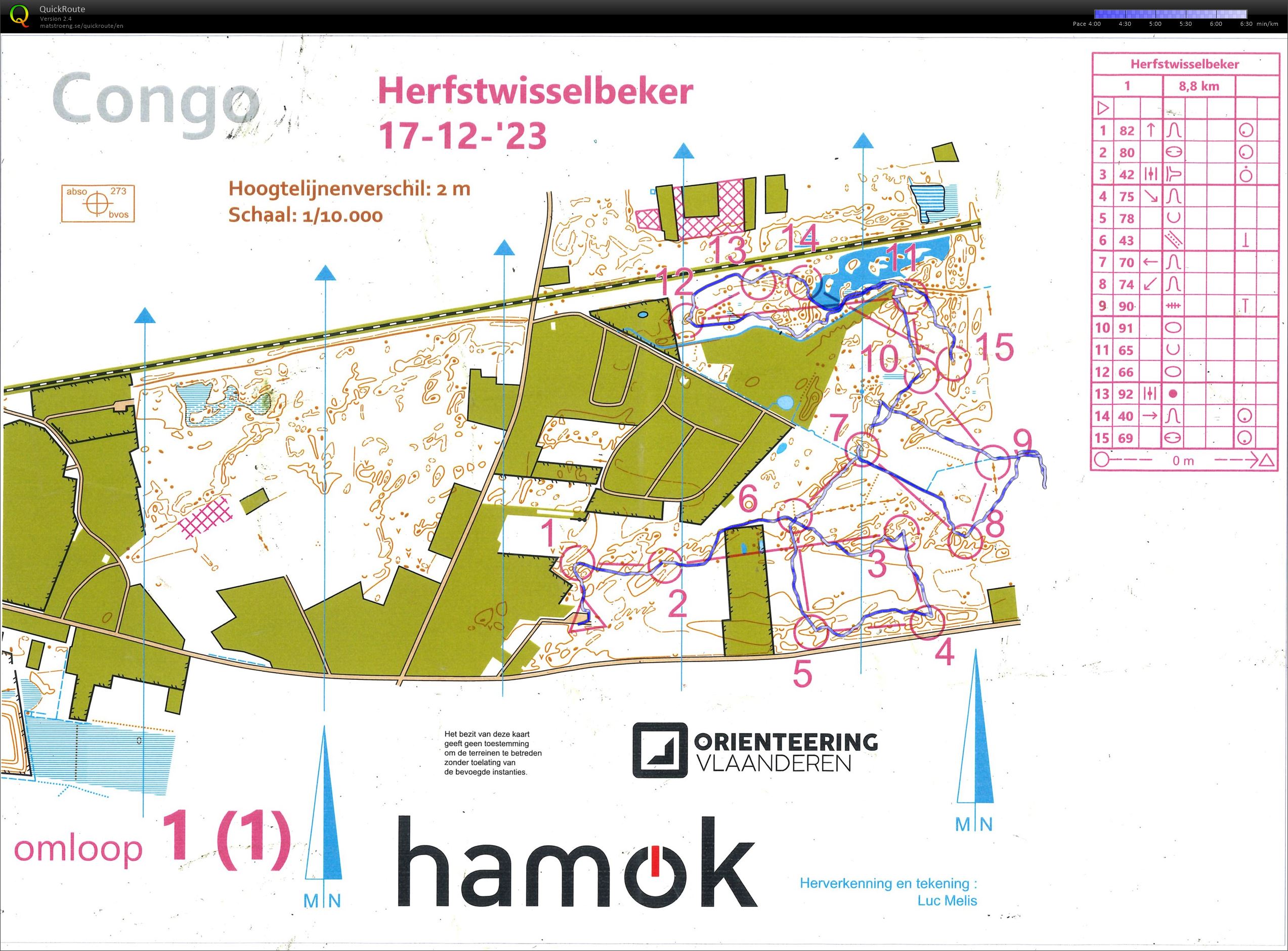 Herfstwisselbeker (1) (17/12/2023)