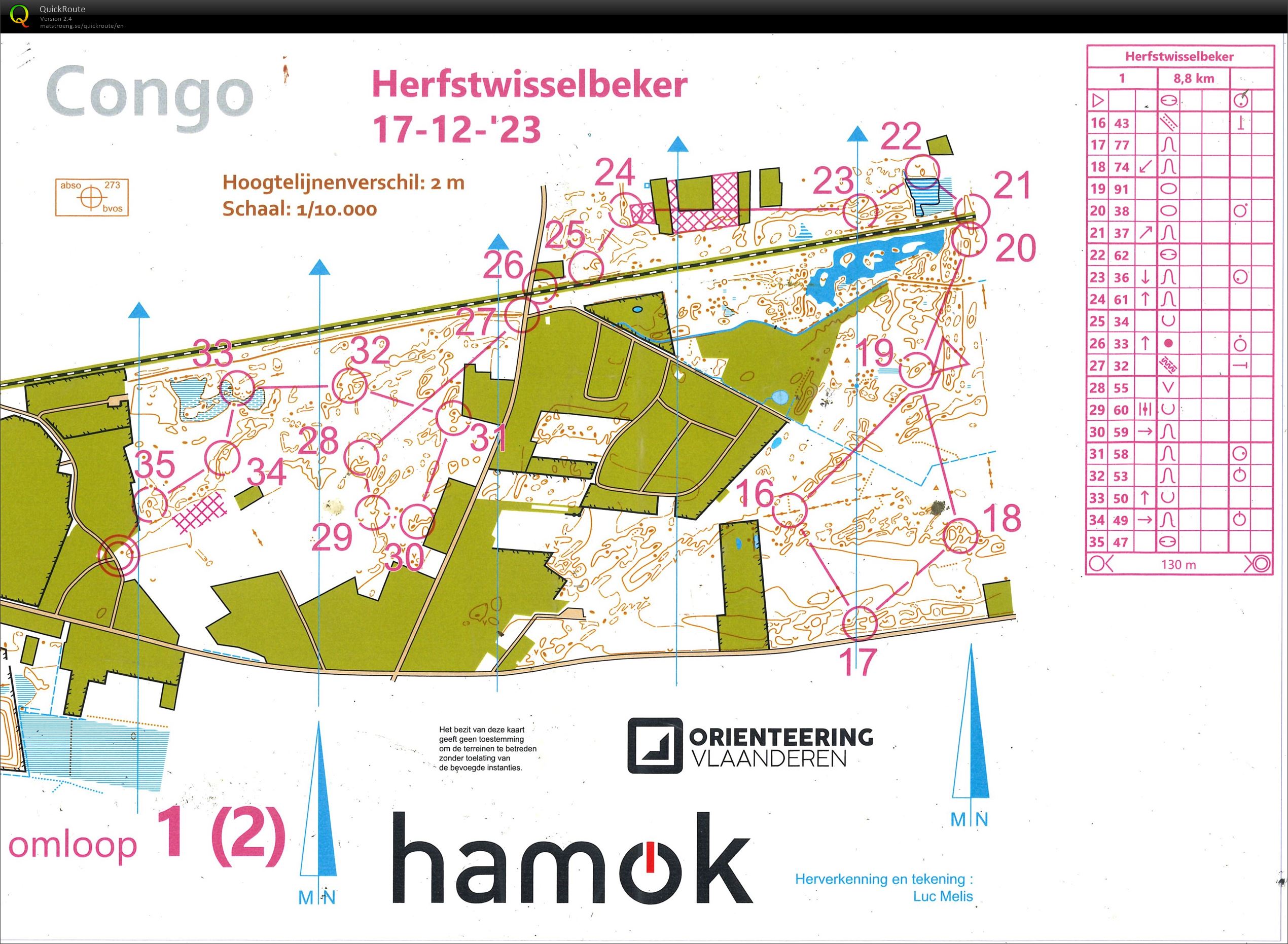 Herfstwisselbeker (2) (17/12/2023)