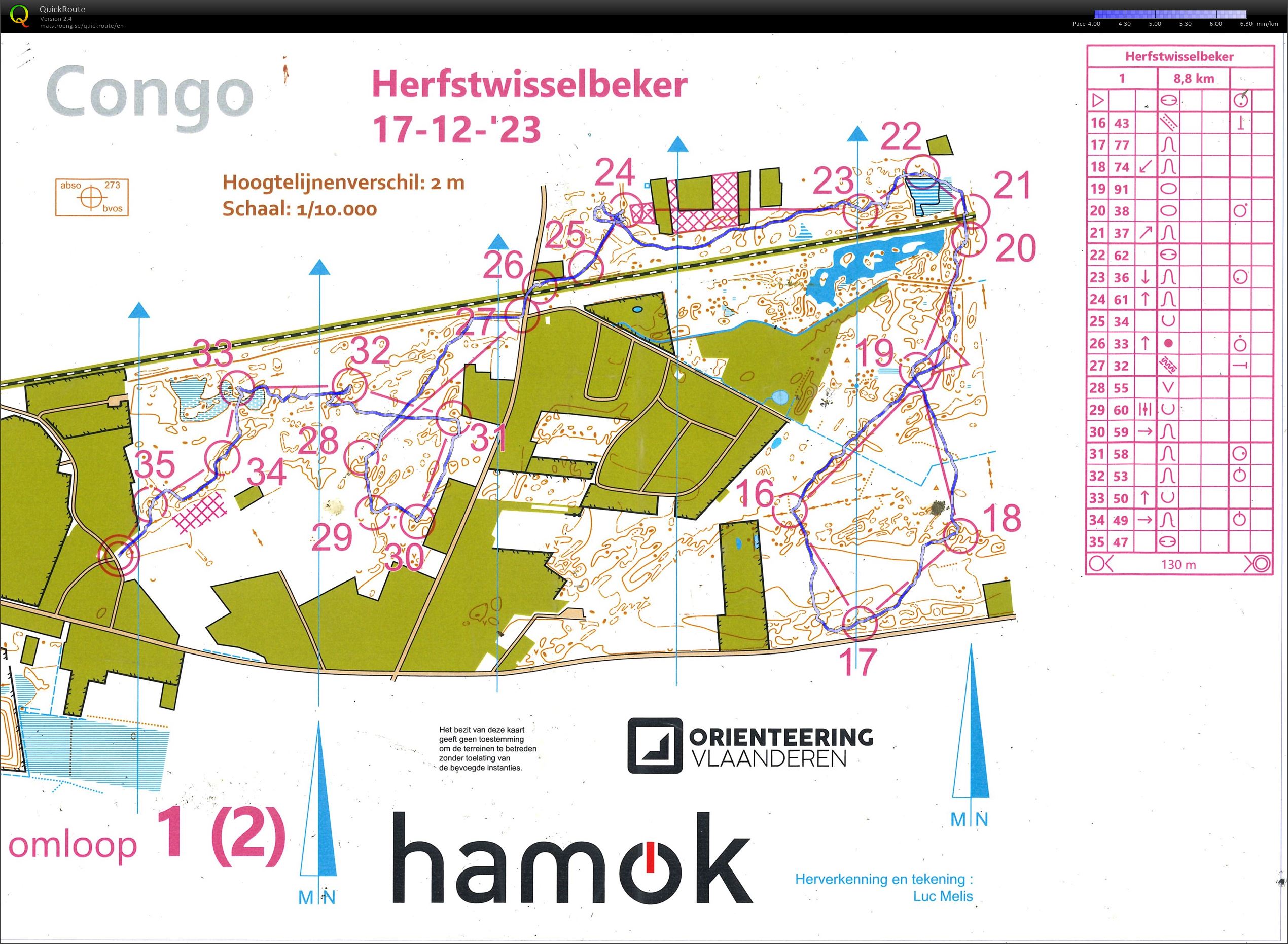 Herfstwisselbeker (2) (17/12/2023)