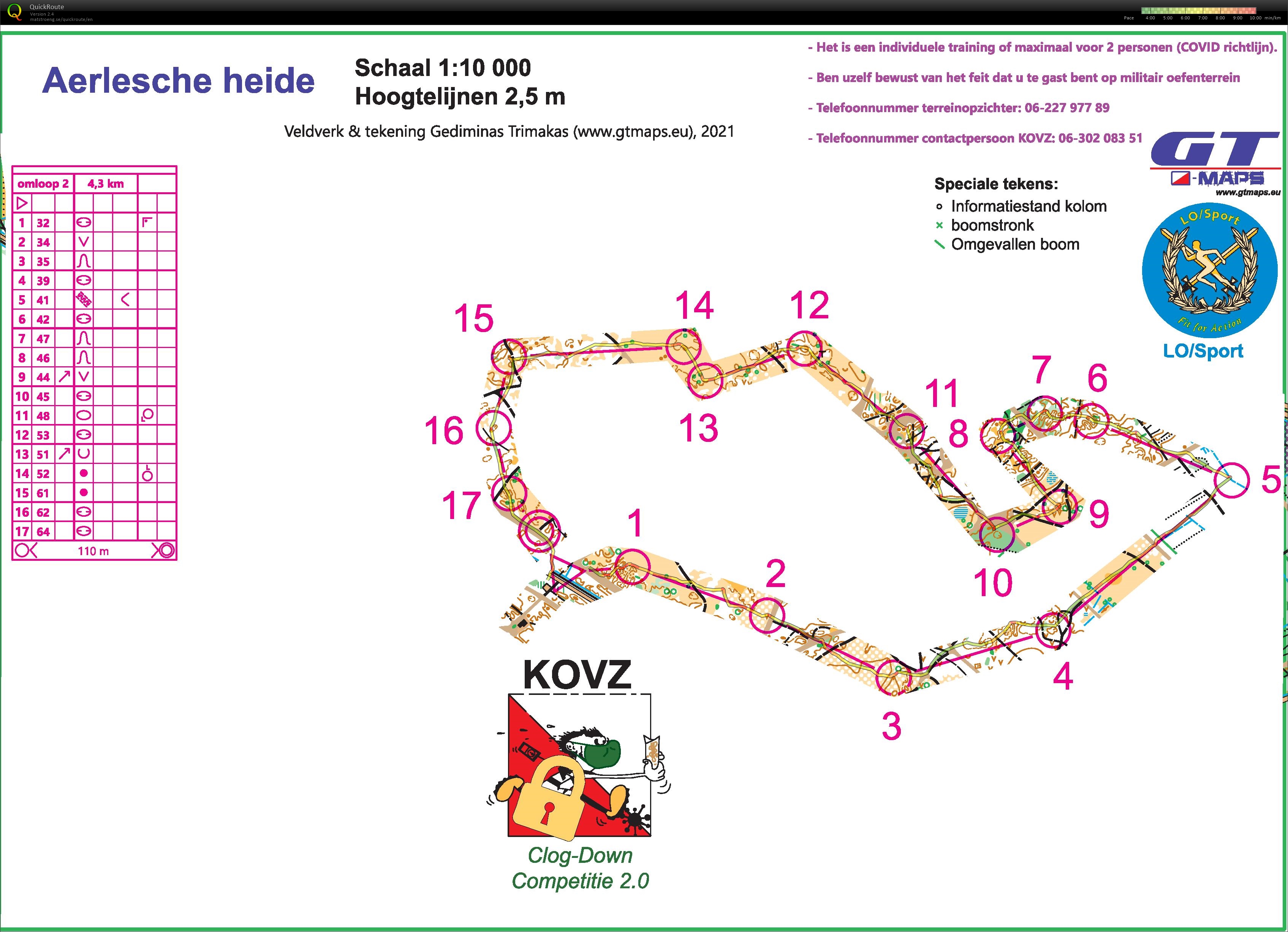 Clogdown Aerlesche Heide (22/01/2022)