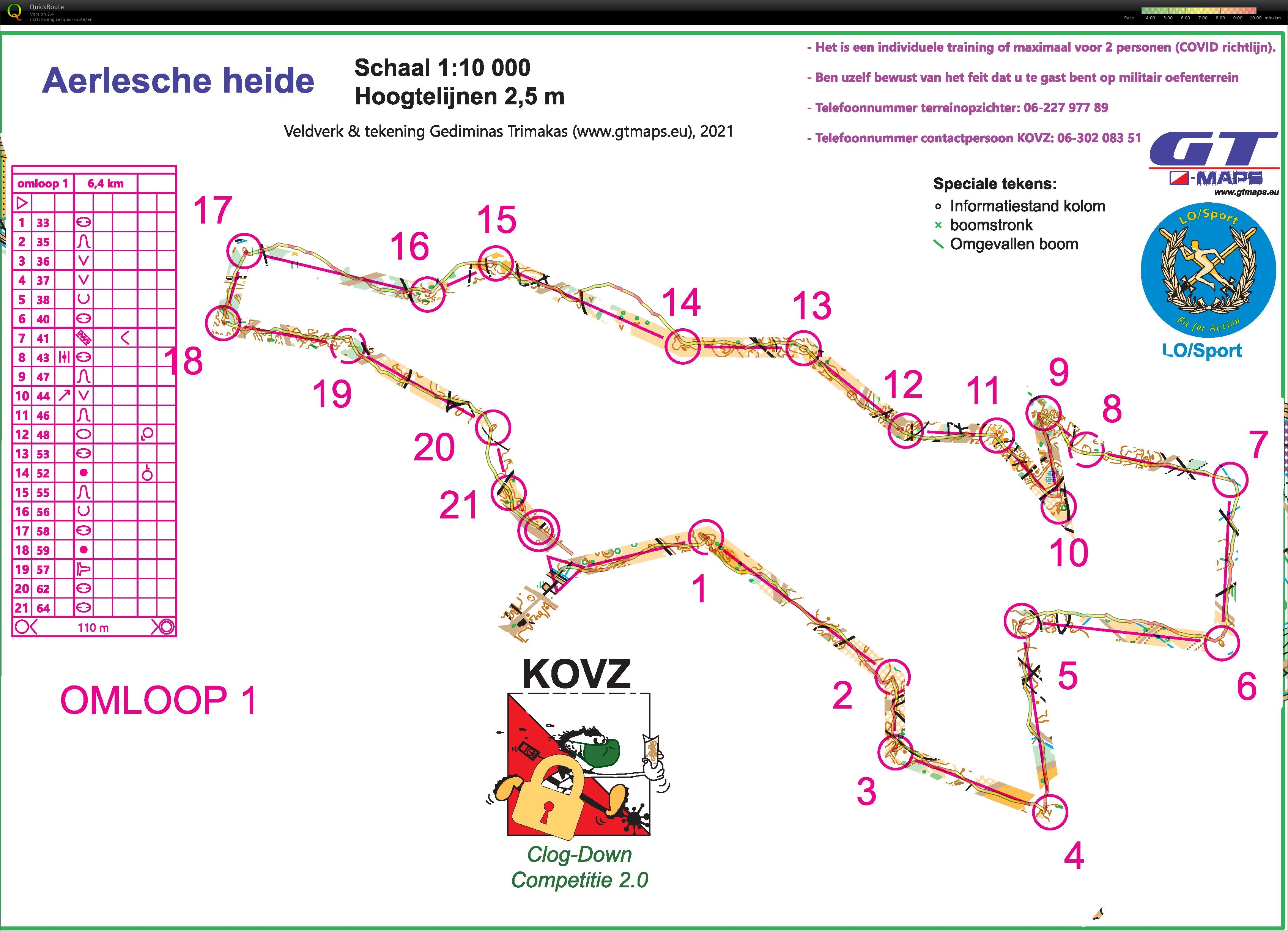 Clogdown Aerlesche Heide (22/01/2022)