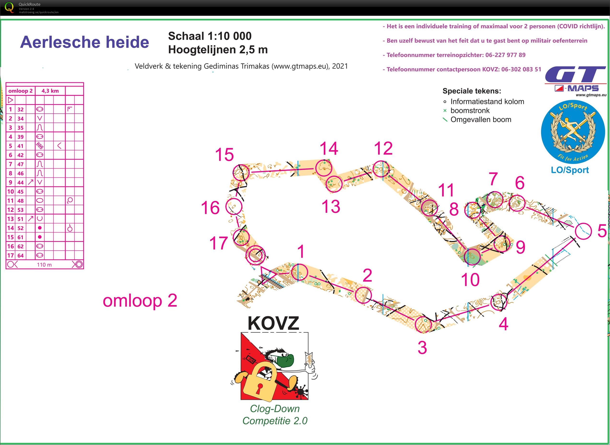 KOVZ Clogdown 1 (23/01/2022)