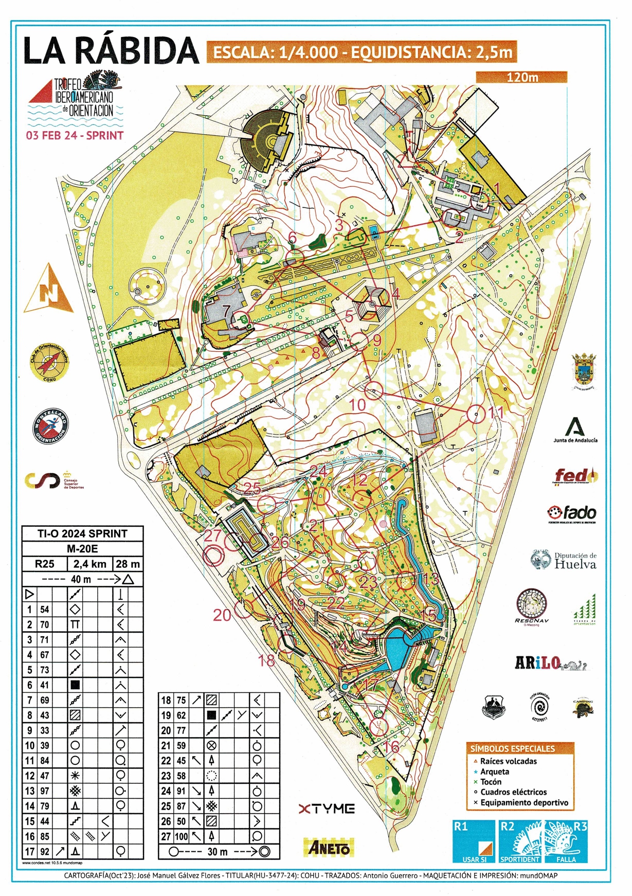 Trofeo Iberoamericano E2 (03/02/2024)