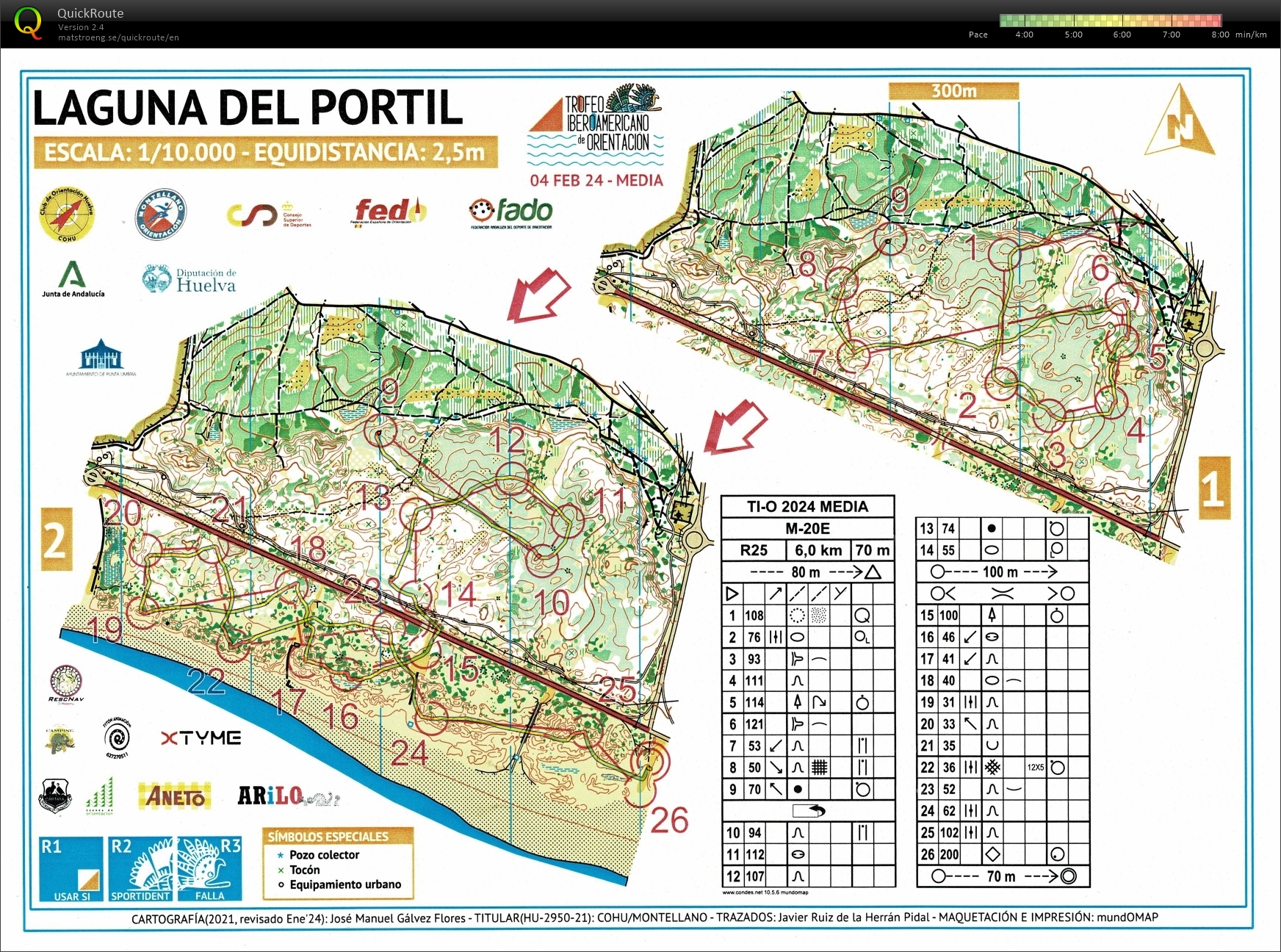 Trofeo Iberoamericano E3 (04/02/2024)