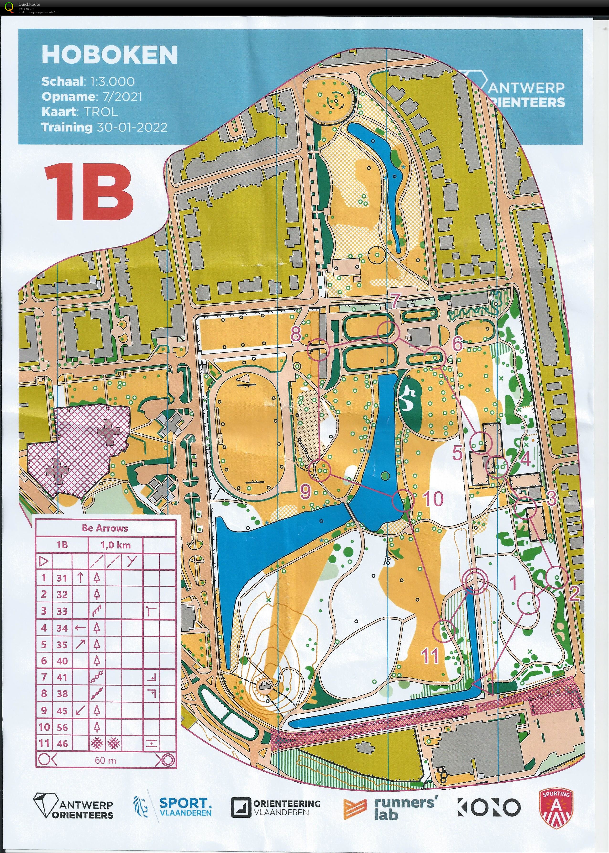 BeArrows Sprint Training (1) (30/01/2022)