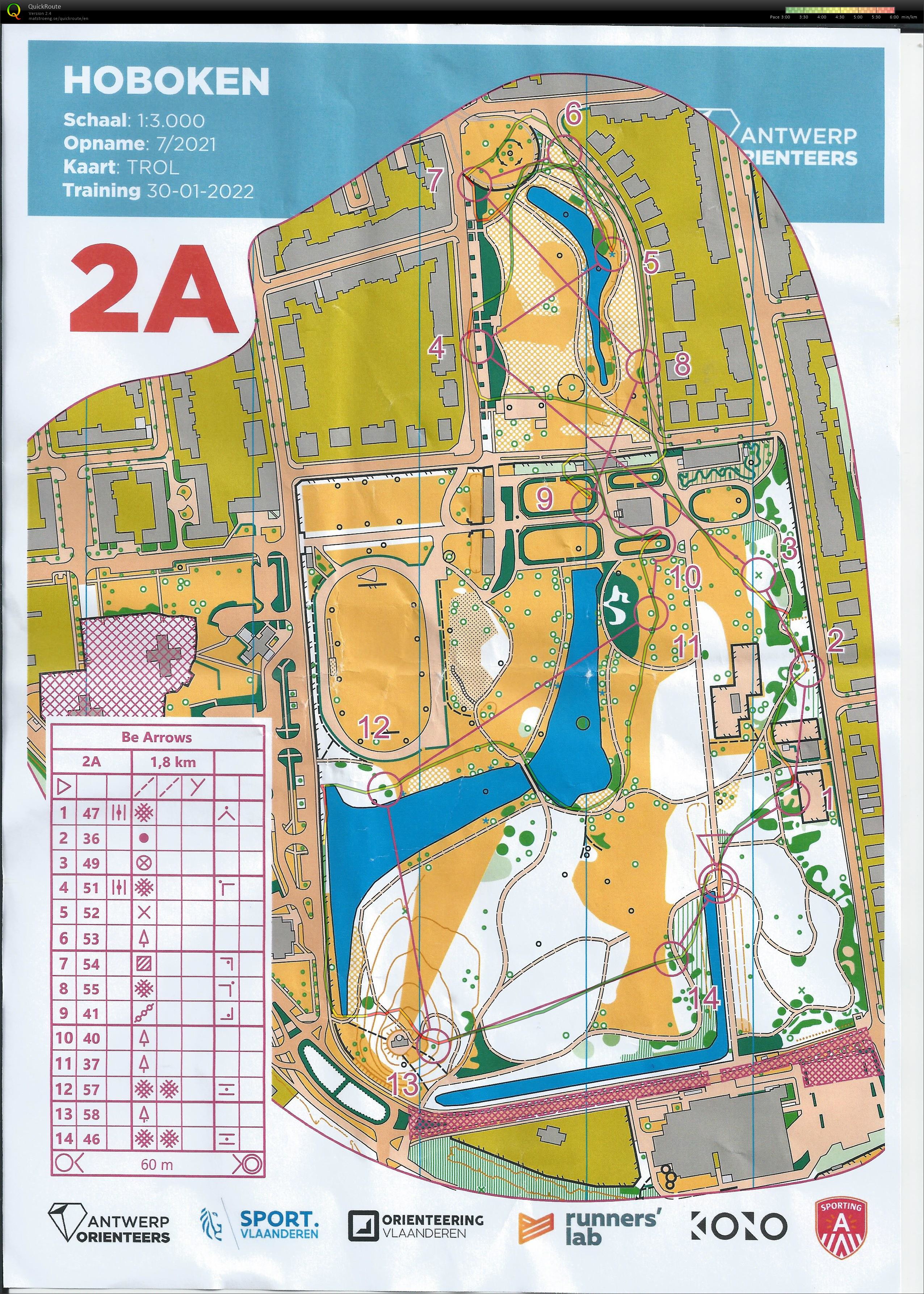 BeArrows Sprint Training (2) (30/01/2022)