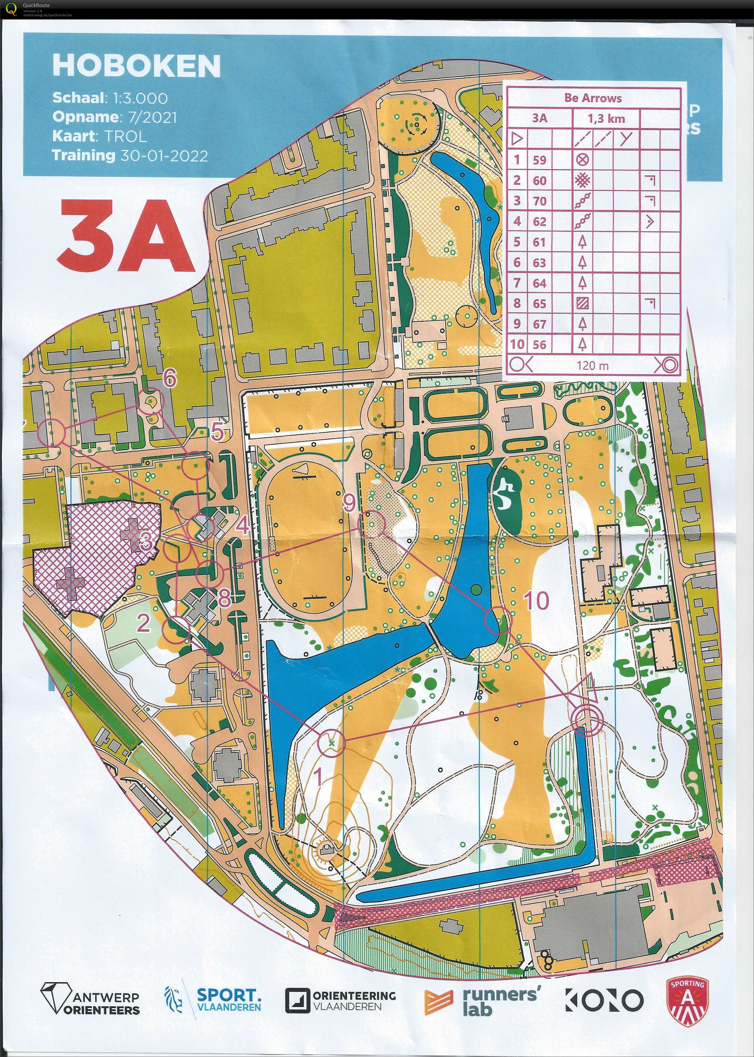 BeArrows Sprint Training (3) (30/01/2022)