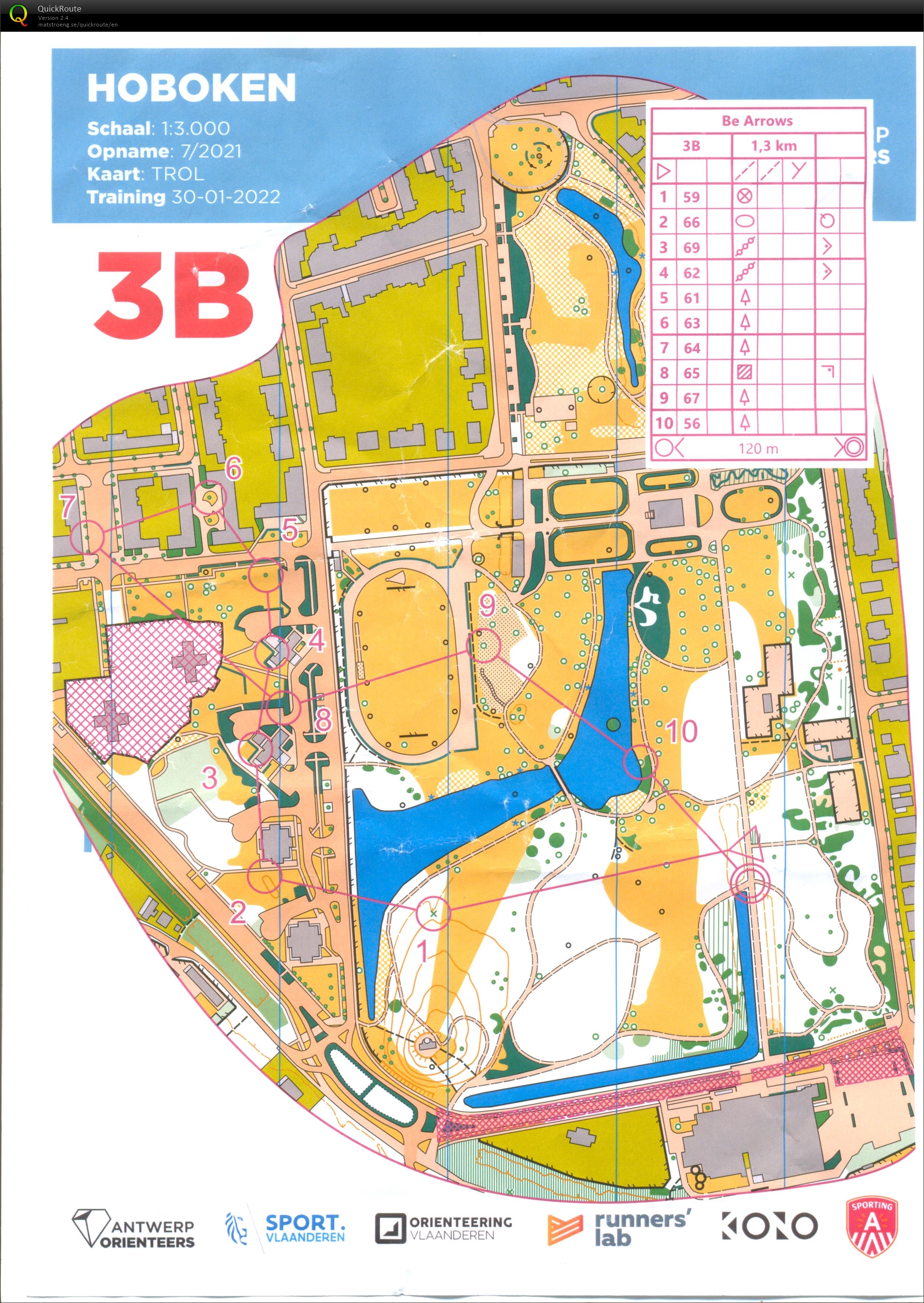 BeArrows KO training Sorghvliedt part 3 (30/01/2022)