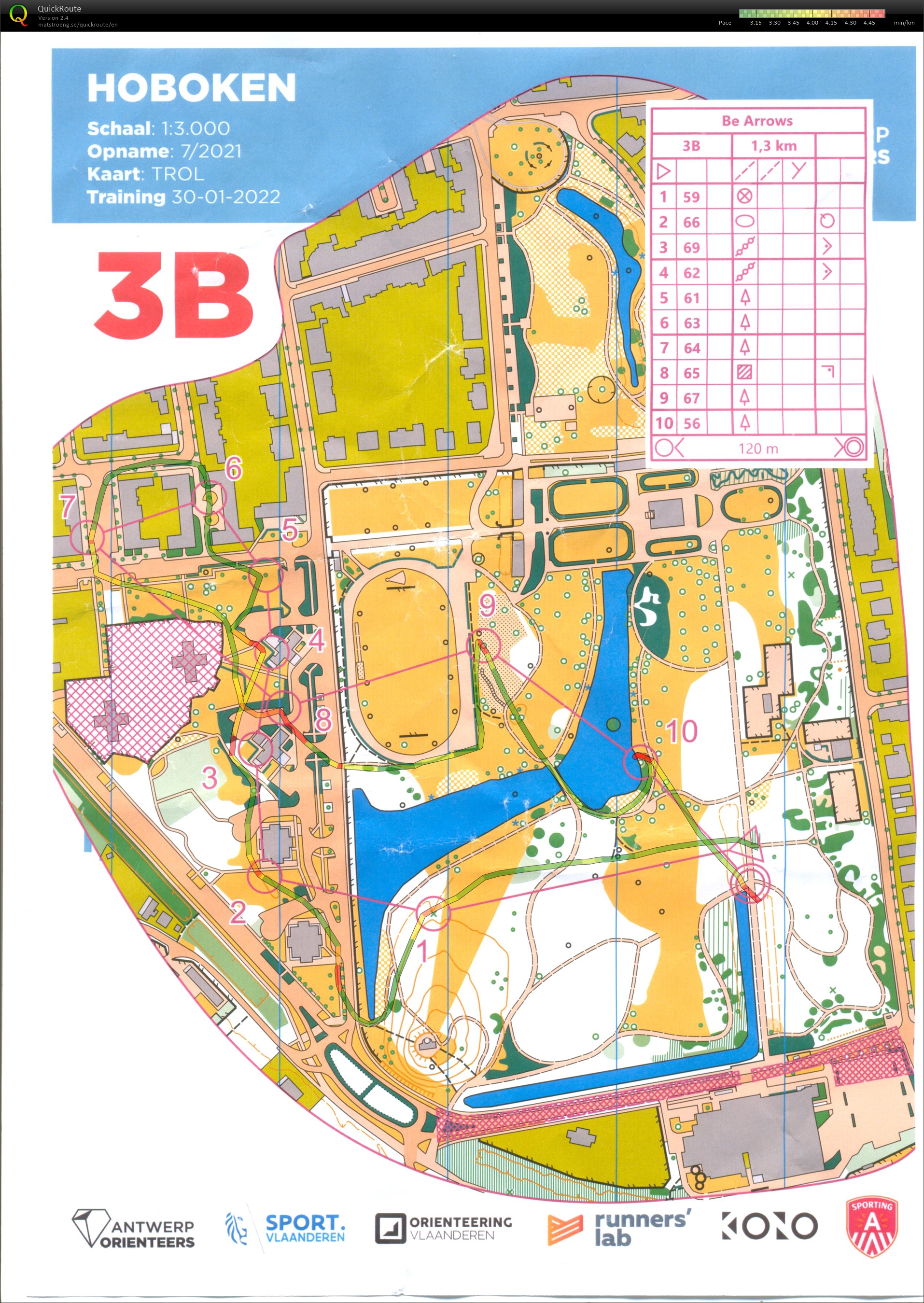 BeArrows KO training Sorghvliedt part 3 (30/01/2022)