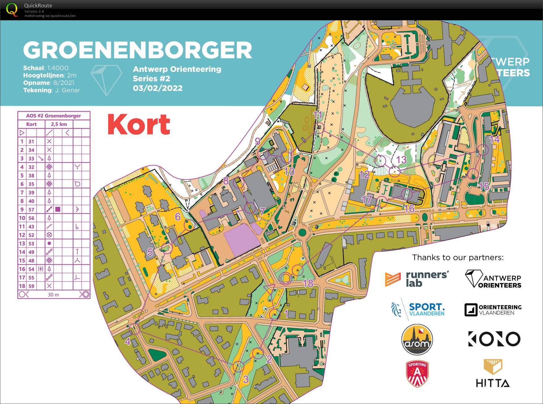 AOS Groeneborger kort (03/02/2022)