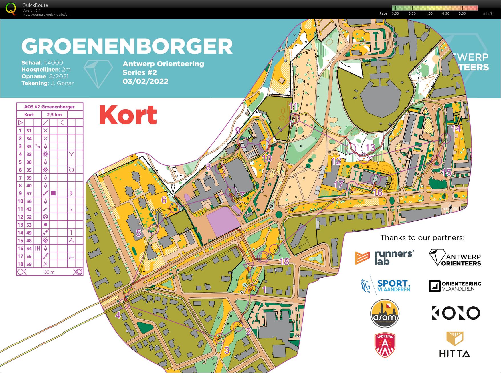 AOS Groeneborger kort (03/02/2022)