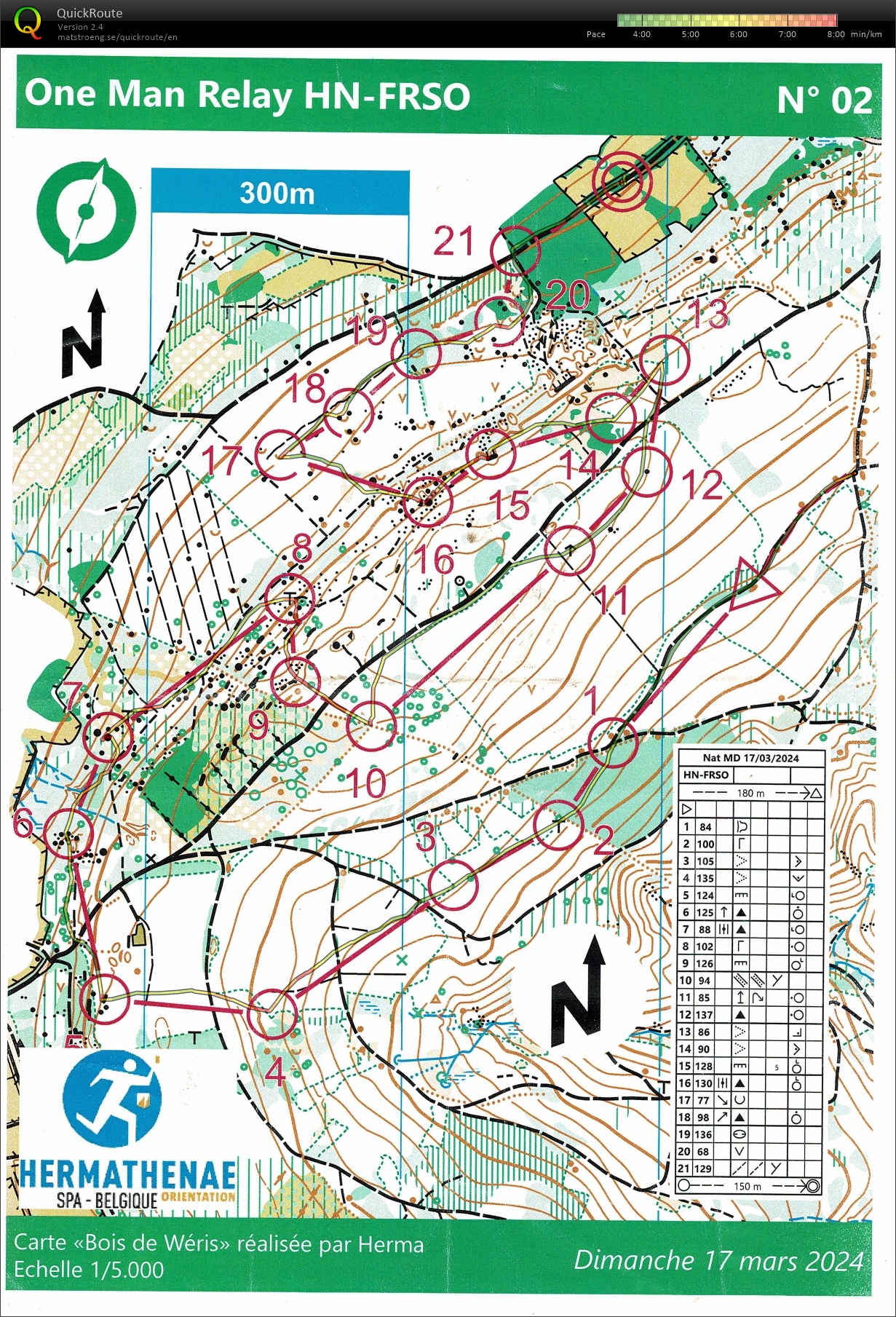 Massastart met FRSO (17/03/2024)