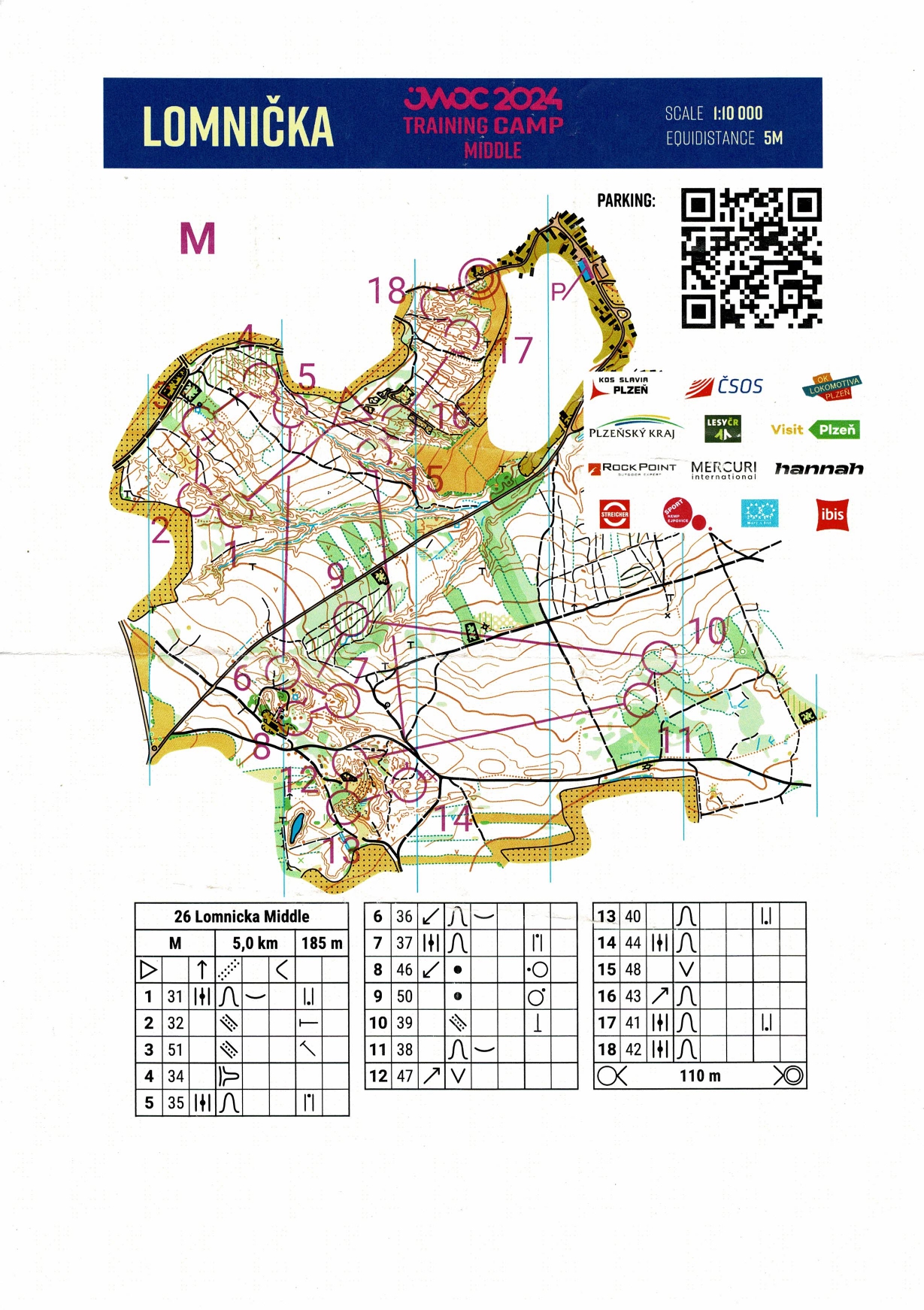 TC JWOC #2 (02/04/2024)