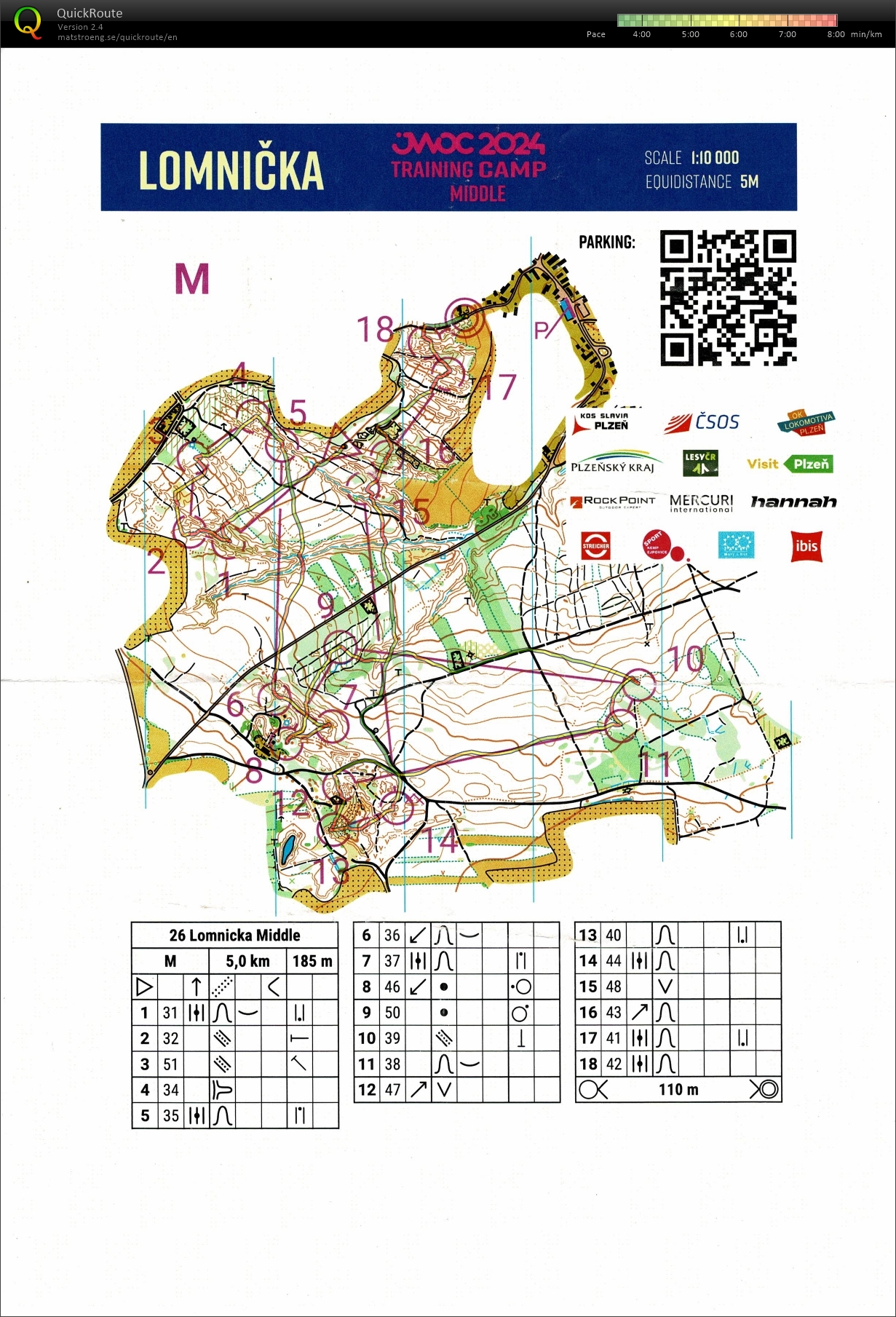 TC JWOC #2 (02/04/2024)