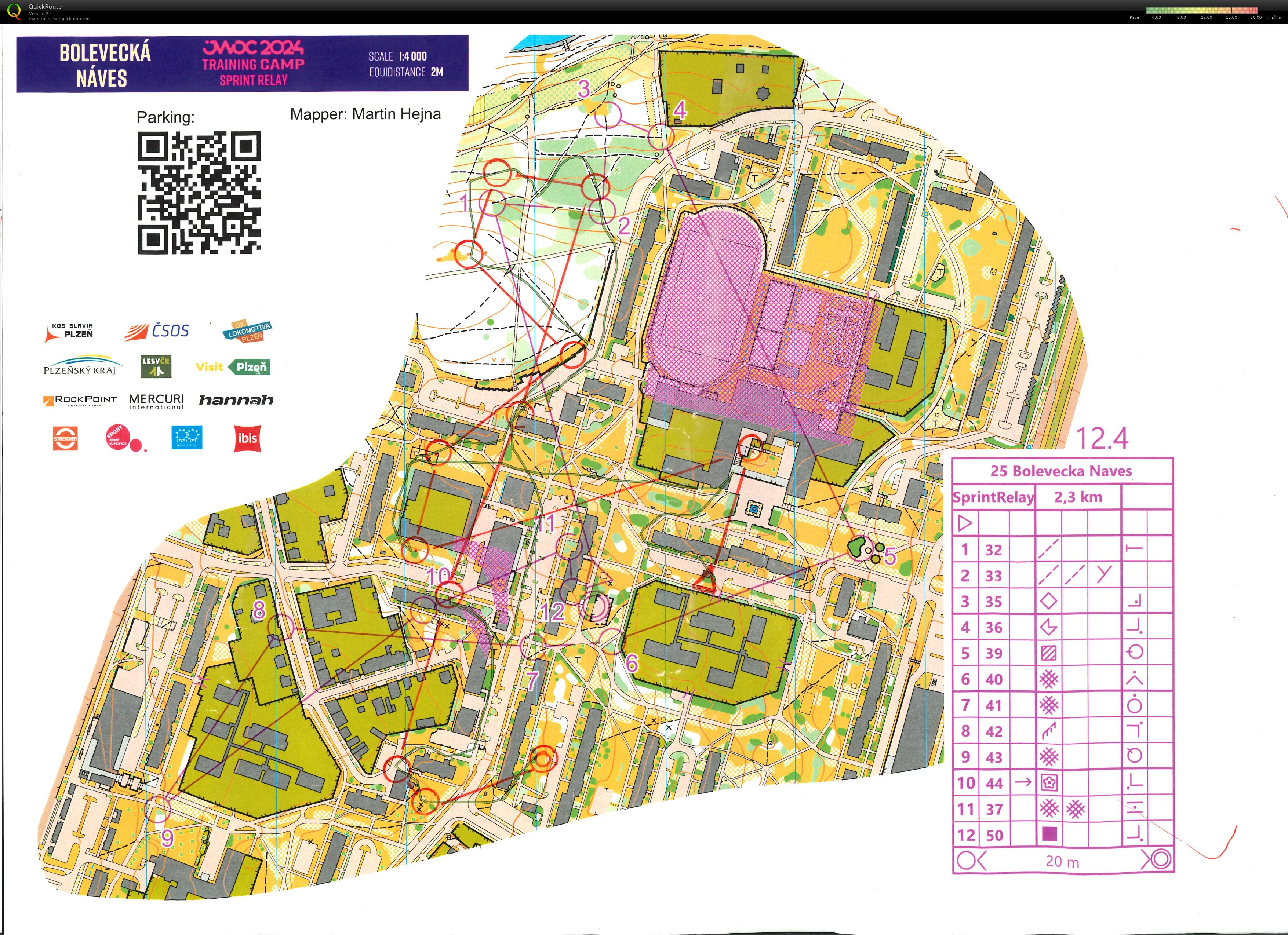 TC JWOC #9 (11/05/2024)