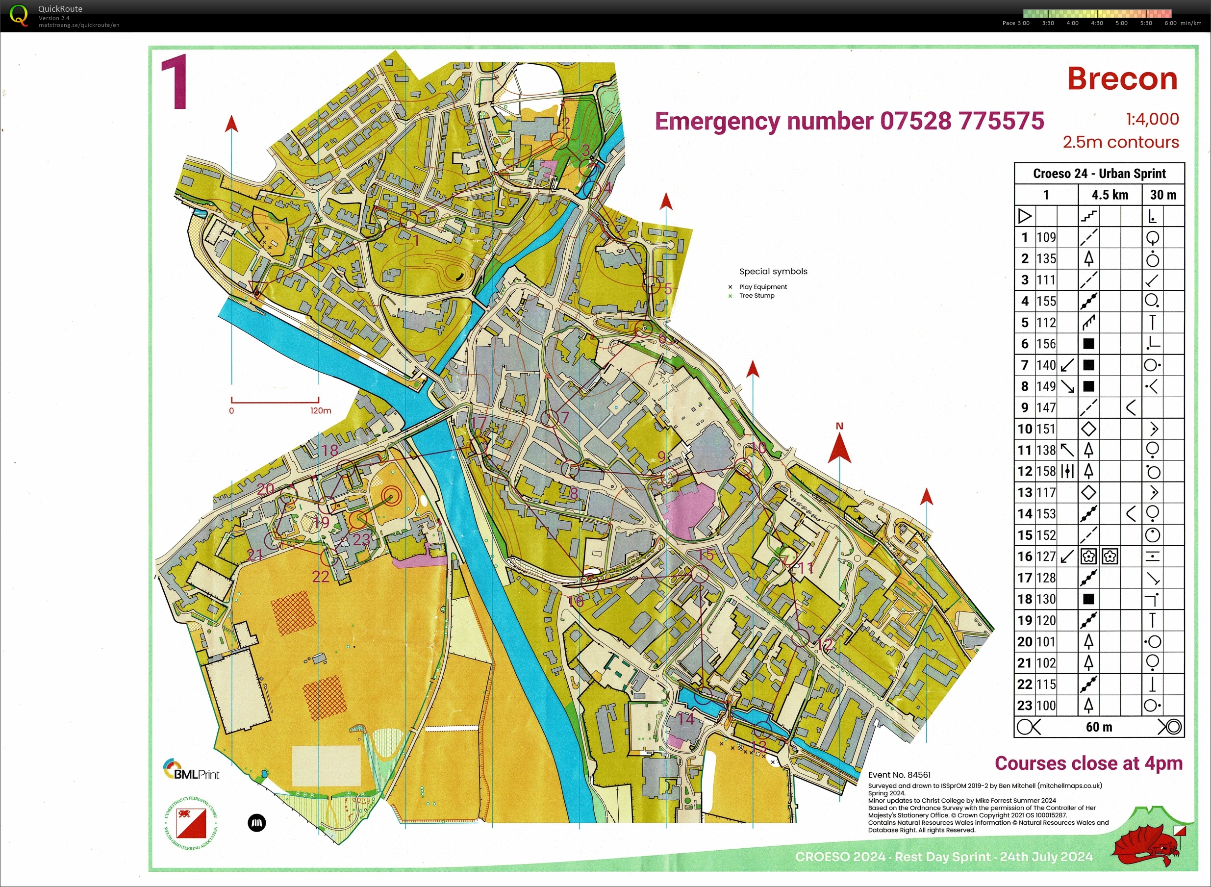 CROESO Rest Day Sprint