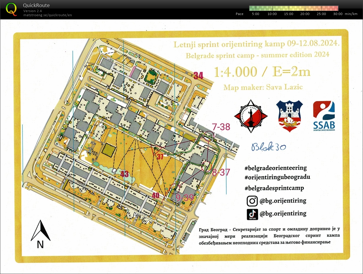 Belgrade Sprint Camp T3 (2)