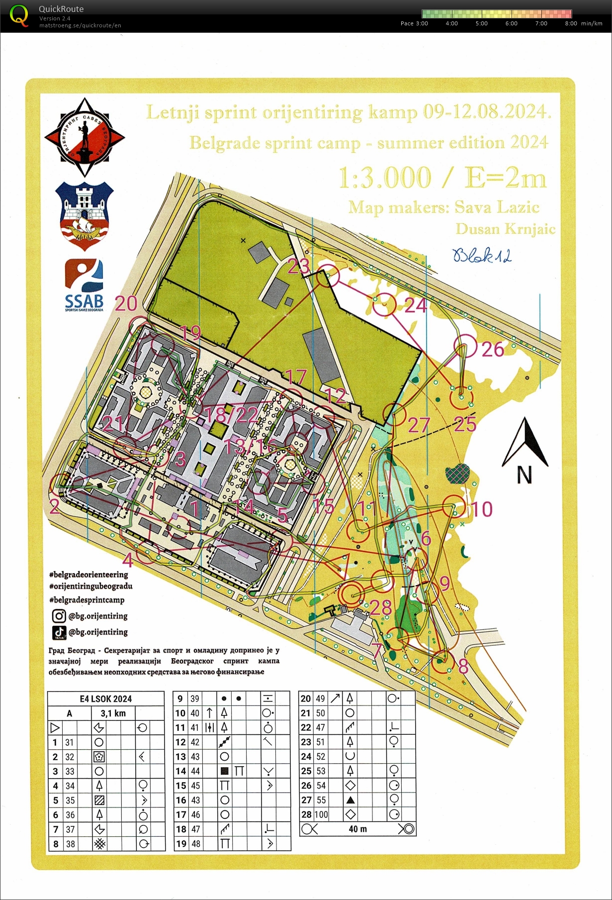 Belgrade Sprint Camp T4 (10/08/2024)