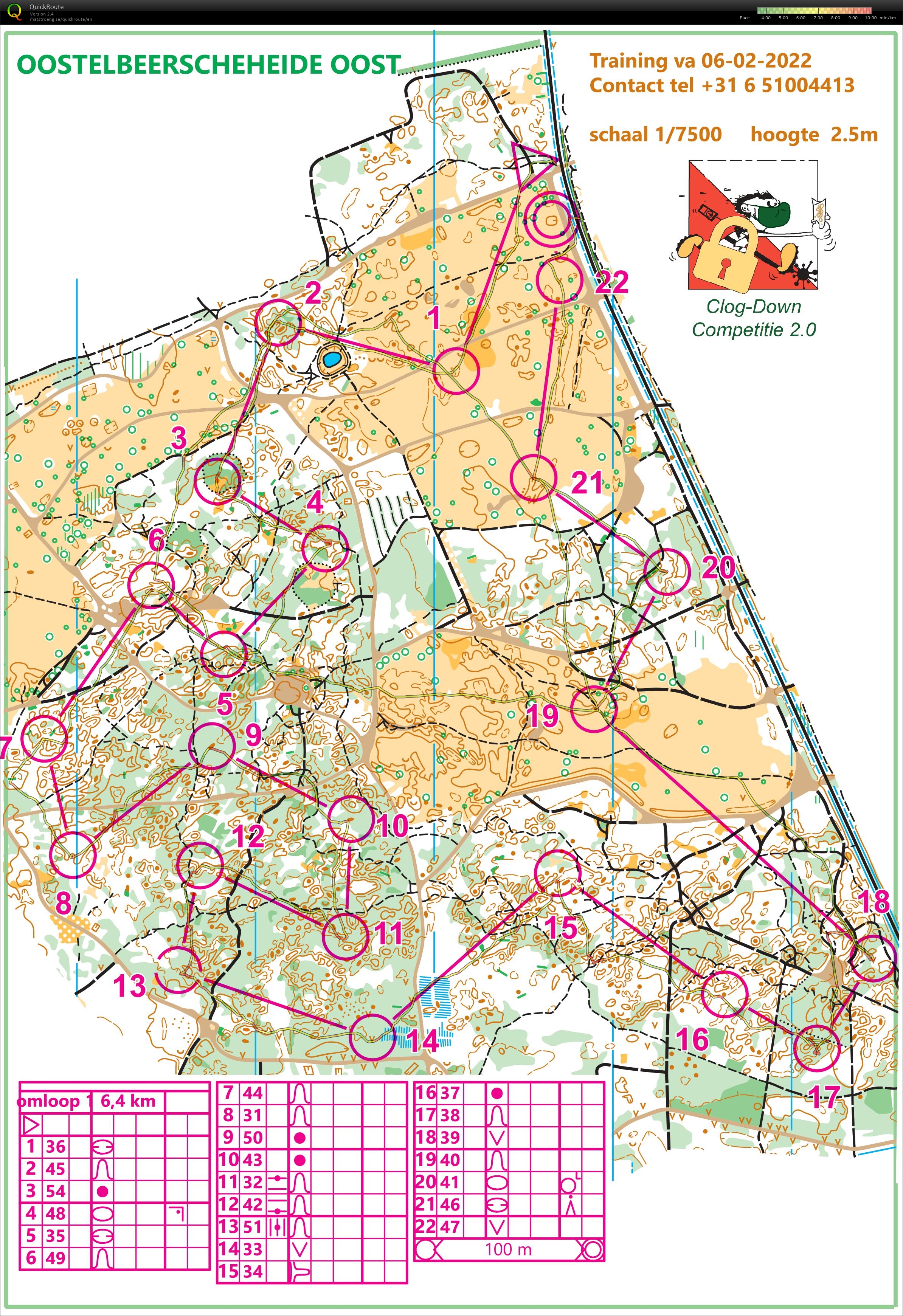 Clogdown Oostelbeersche Heide (19/02/2022)