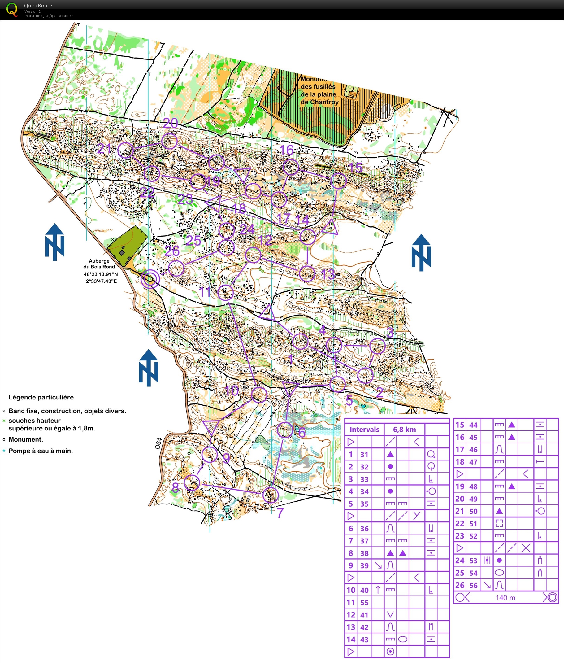 BeArrows camp Fontainebleau: O-intervals (27/02/2022)