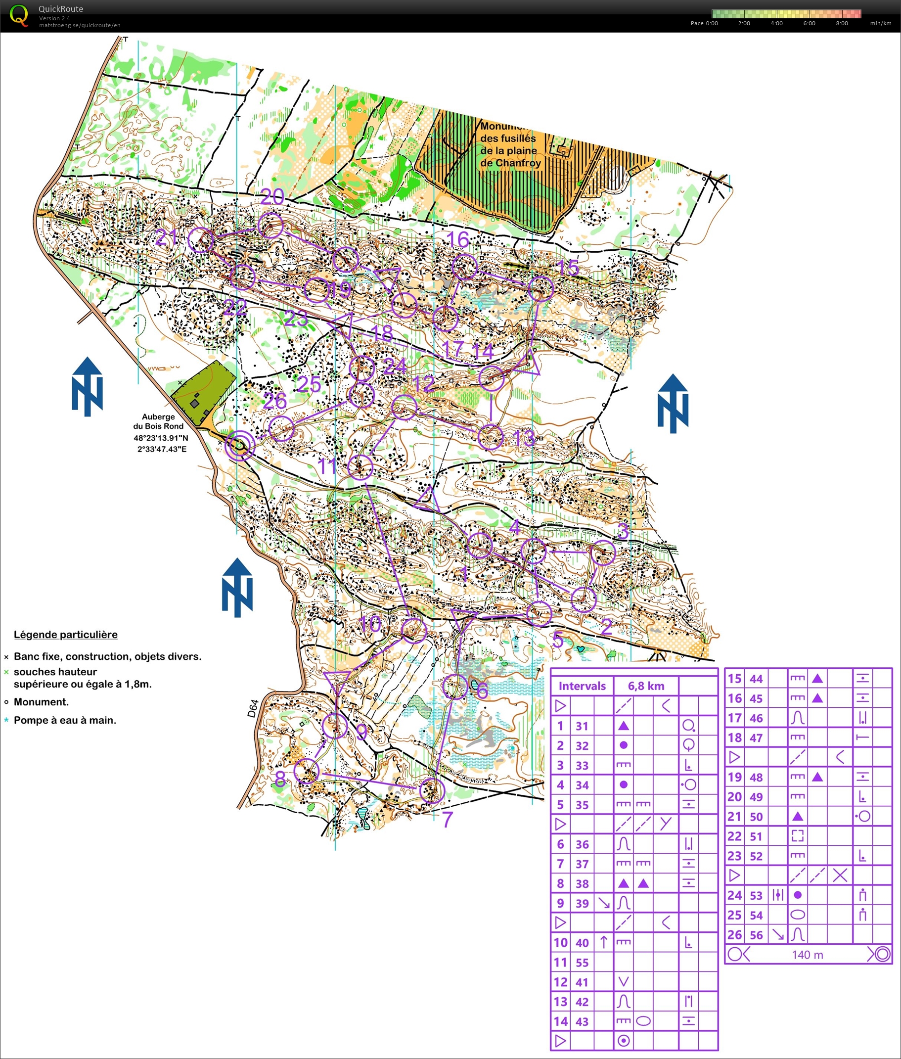 BeArrows camp Fontainebleau: O-intervals (27/02/2022)