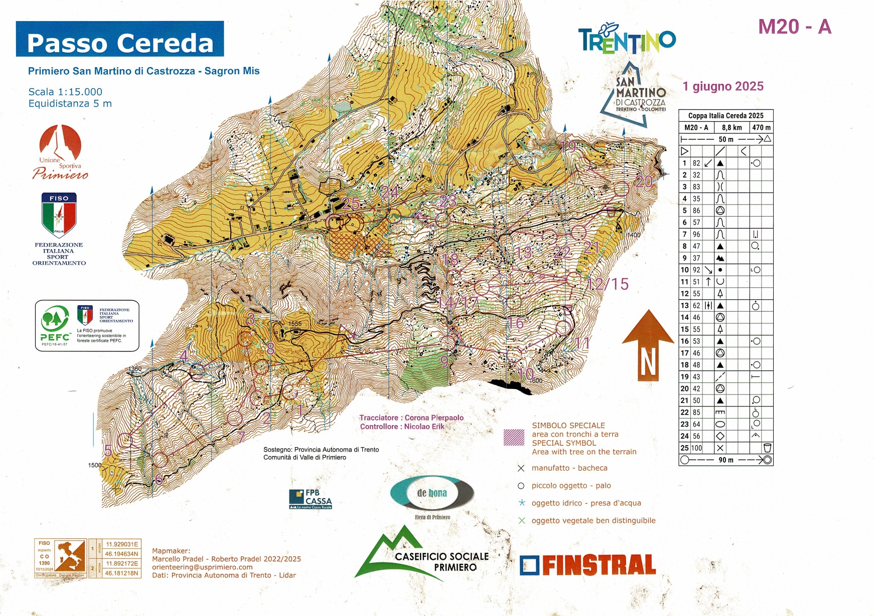 JWOC Preps #6 (04/06/2025)