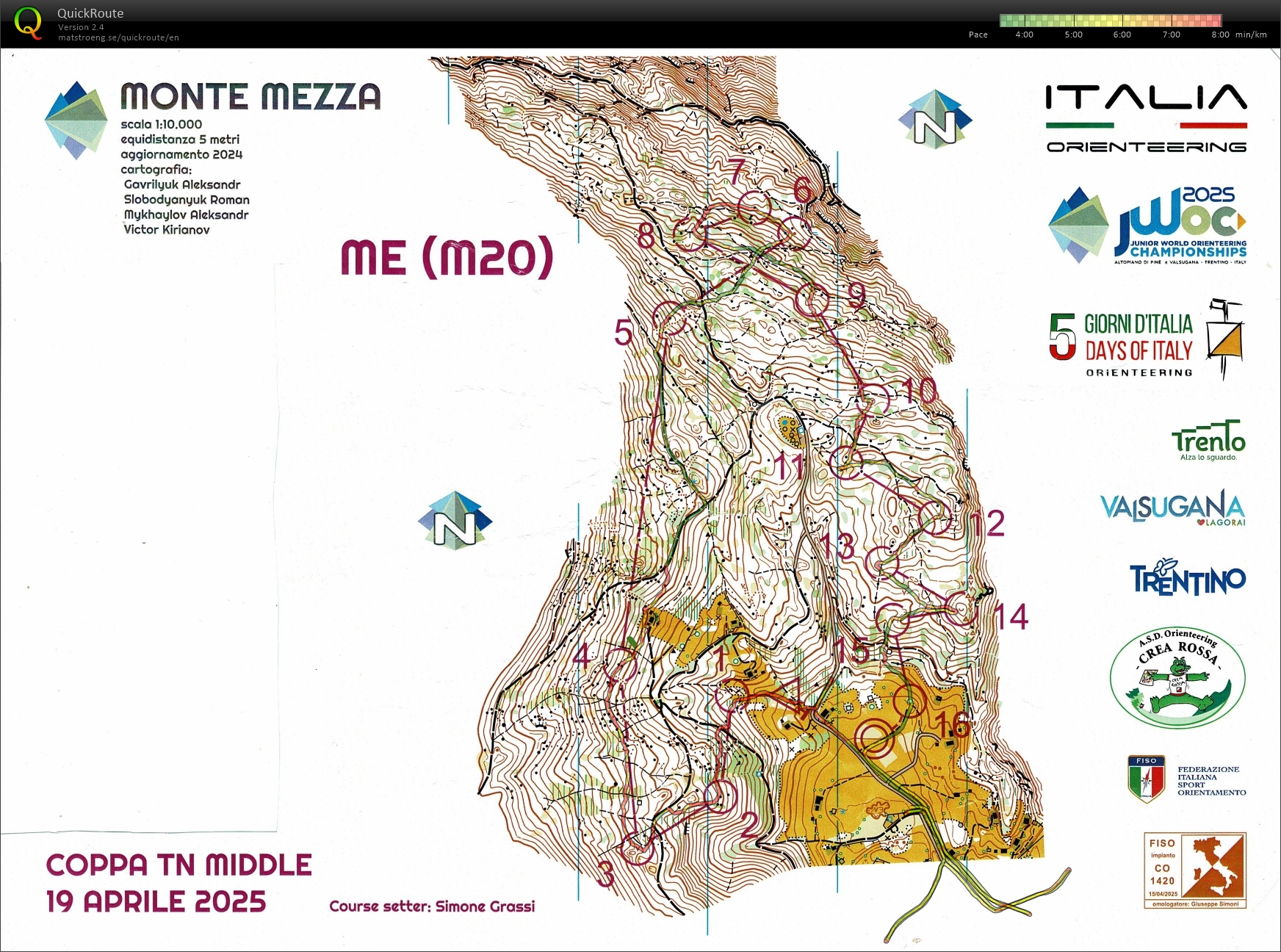 JWOC Preps #20 (12/06/2025)