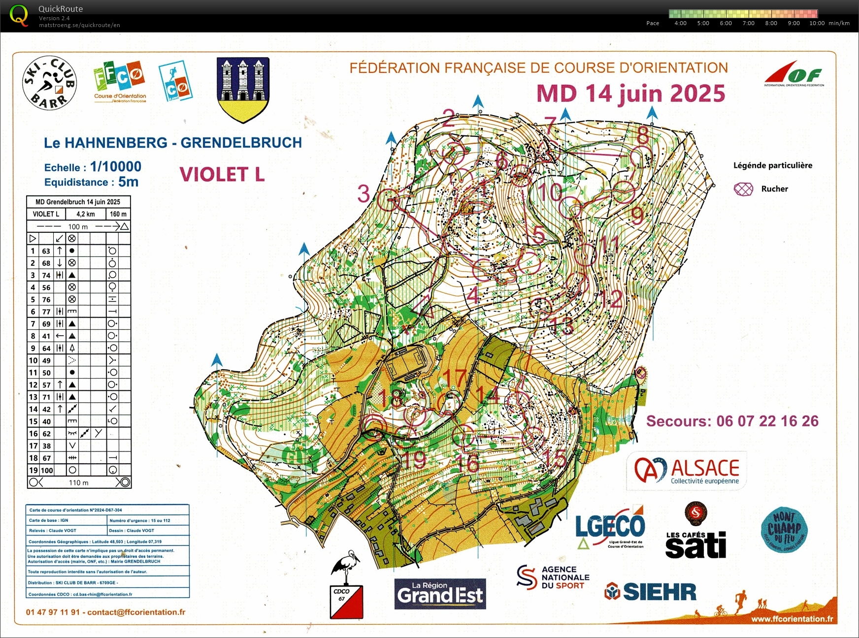 JWOC Preps #23 (14/06/2025)
