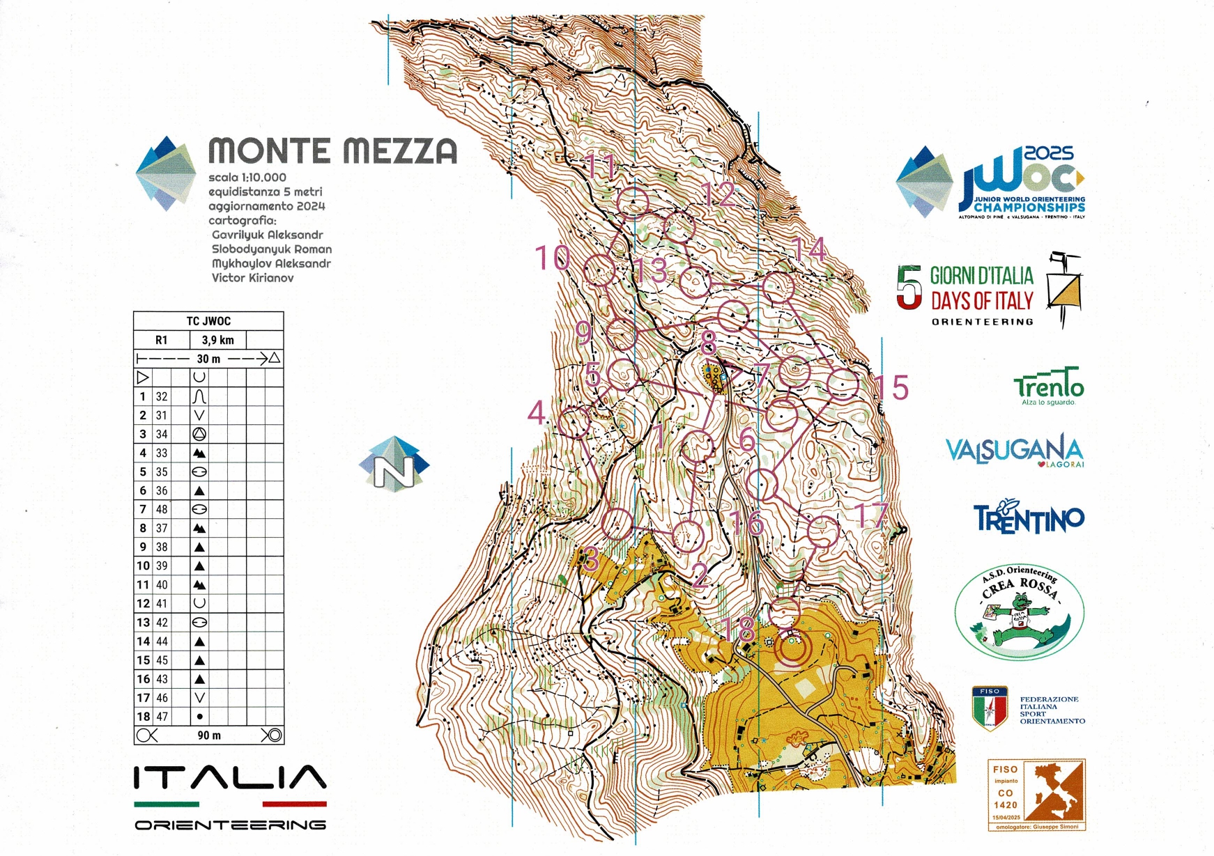 JWOC Preps #5
