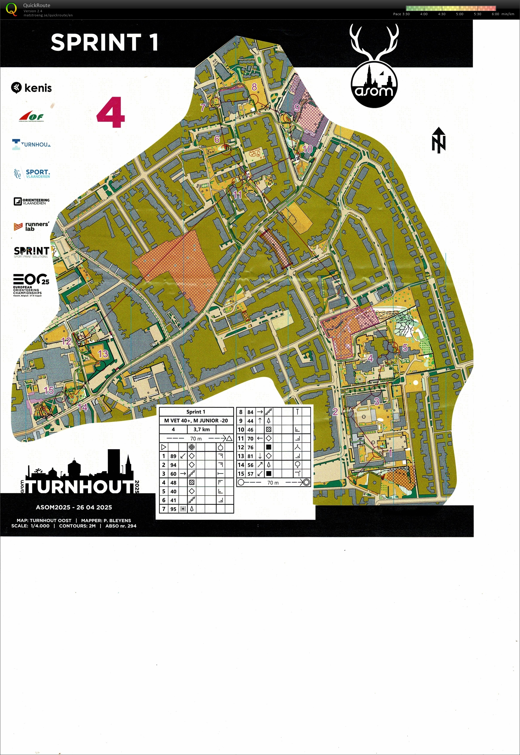 ASOM Sprint 1 (26/04/2025)
