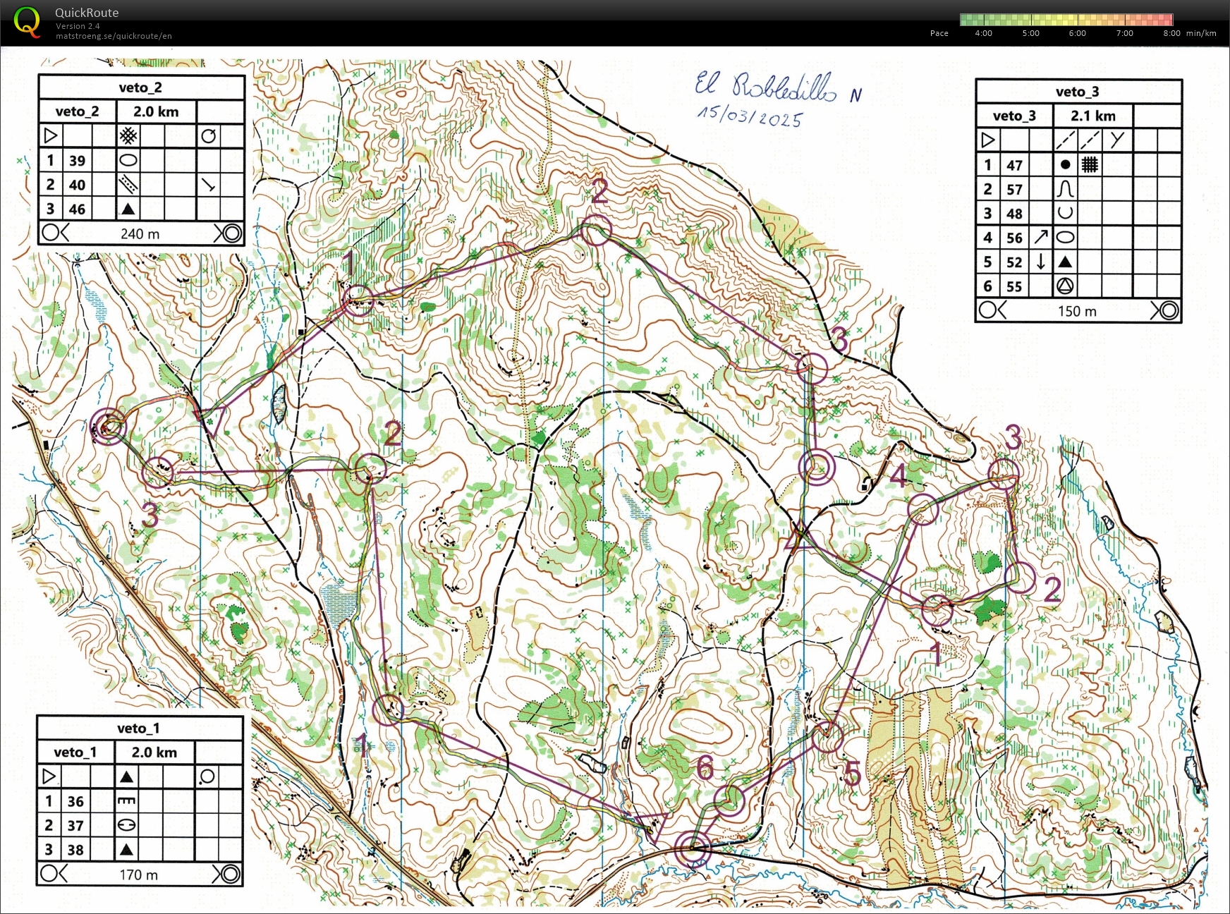TC Soria #2: O-Intervals (15/03/2025)
