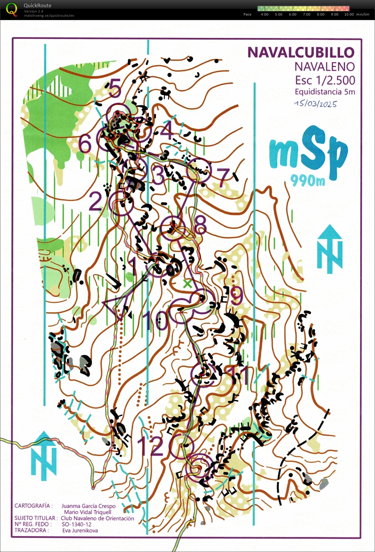 TC Soria #3: Intro + Micro (15/03/2025)