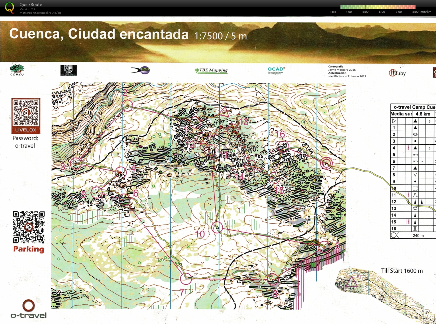 TC Cuenca #2: Middle Simu (04/04/2025)