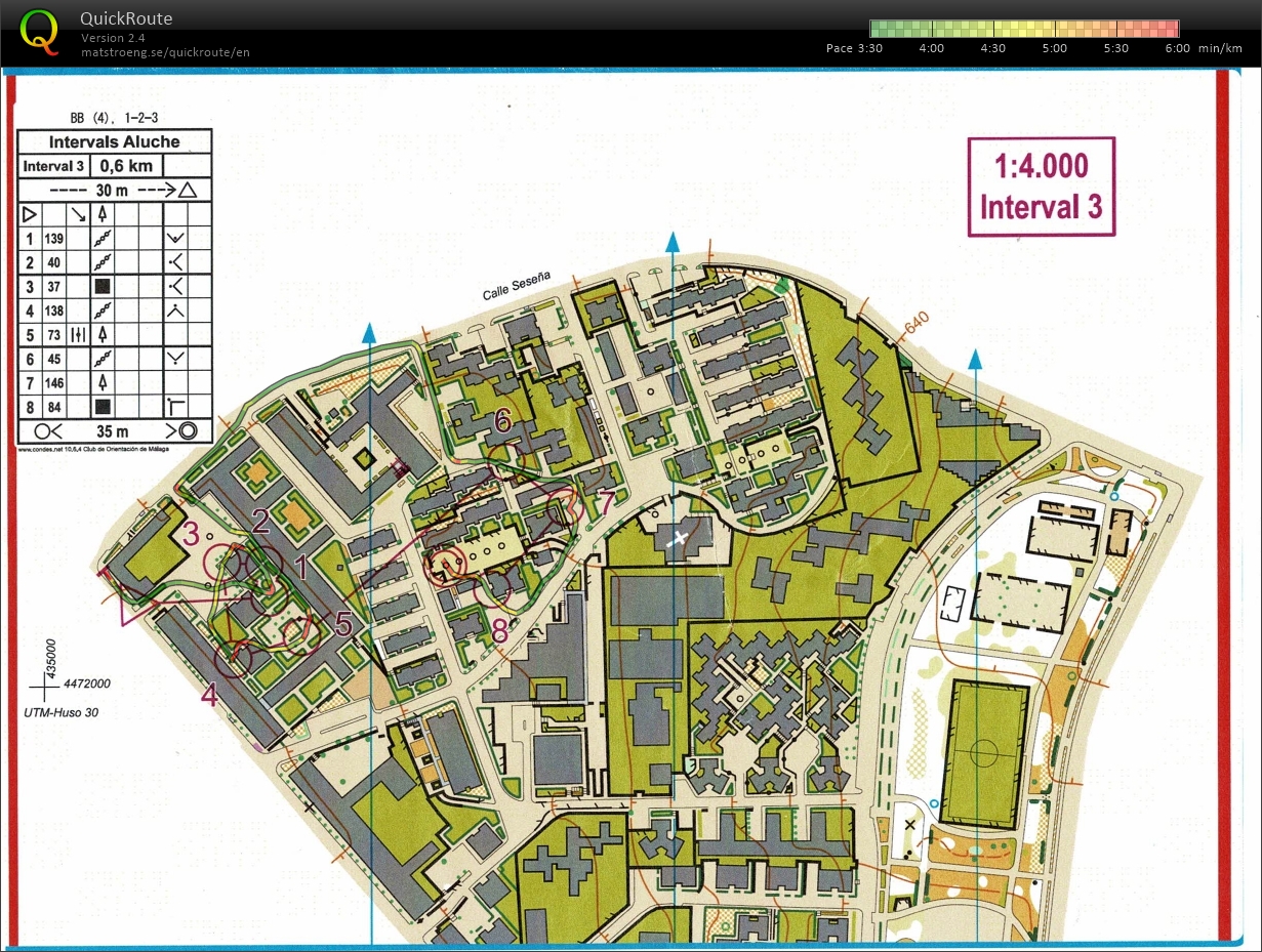 Sprintintervals (1) (26/02/2025)