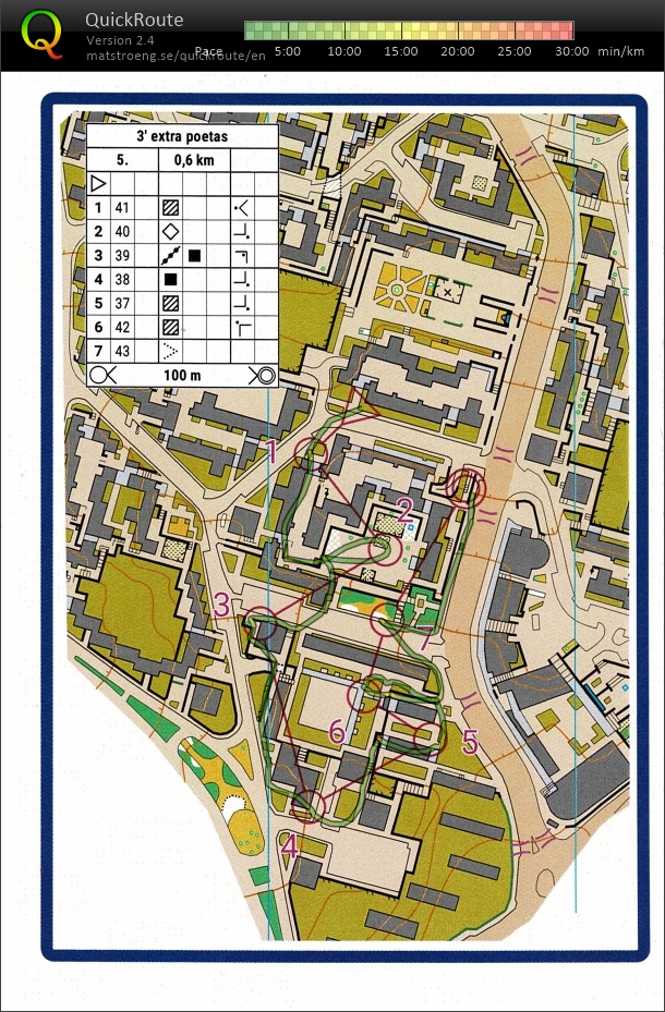 Sprintintervals (3) (11/03/2025)
