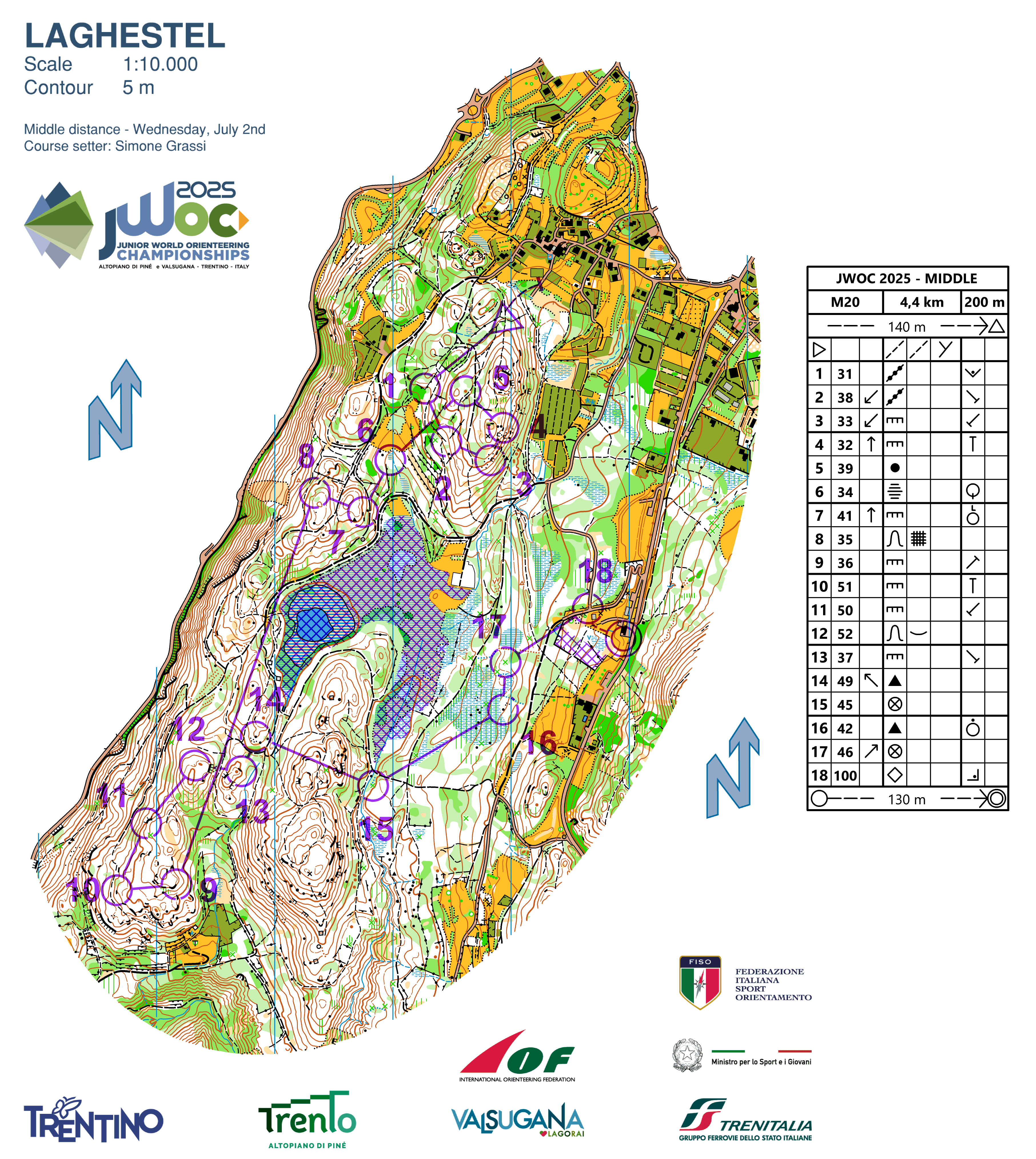 JWOC Middle (02/07/2025)
