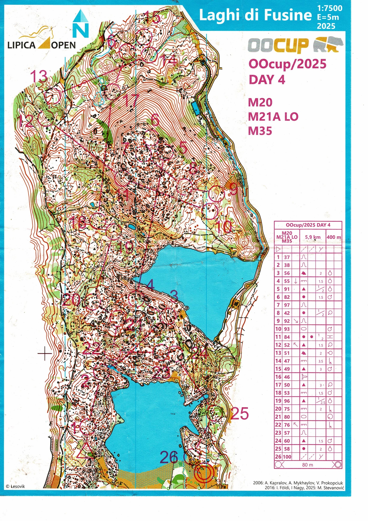 OOCUP E4 (30/07/2025)