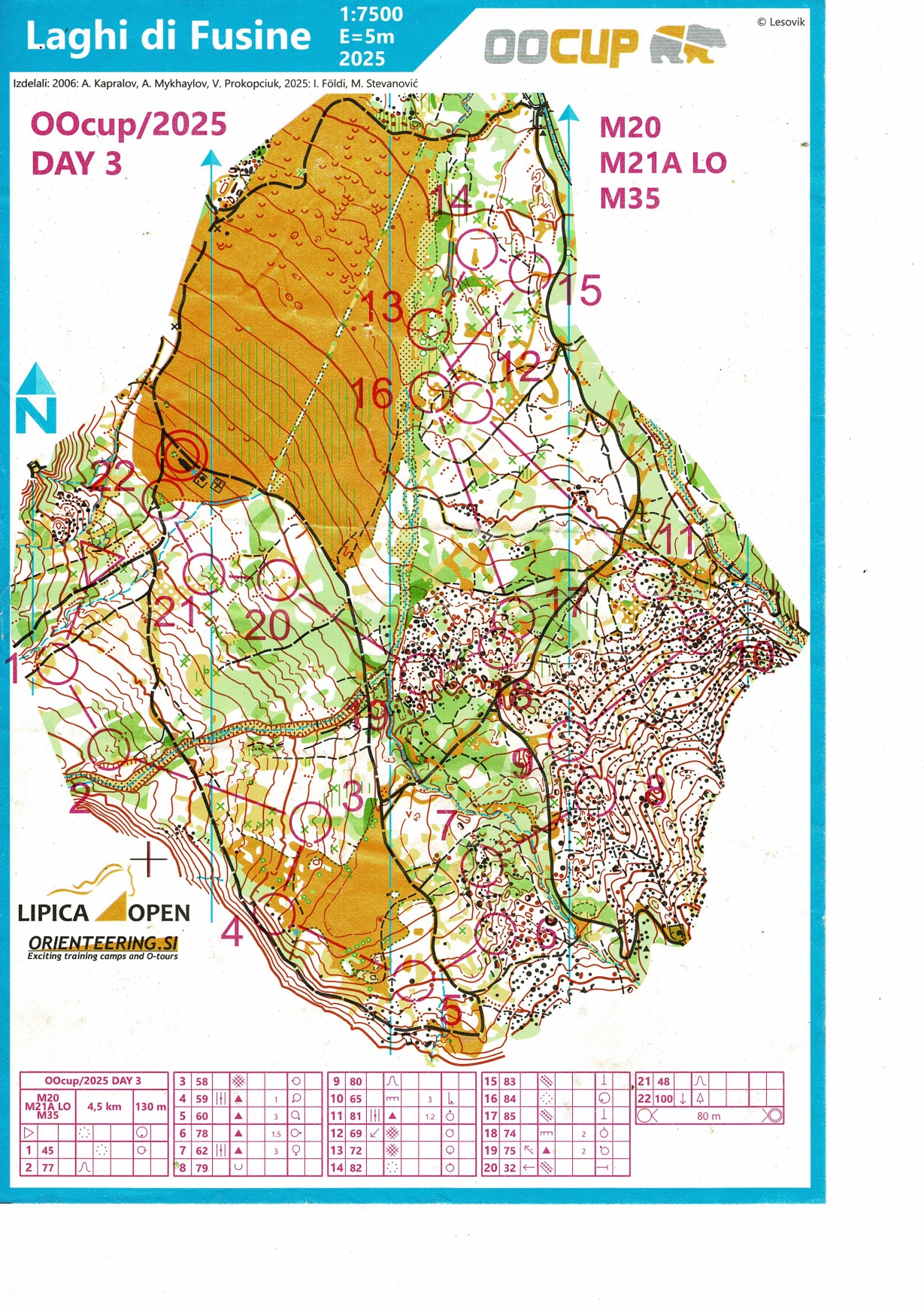 OOCUP E3 (29/07/2025)
