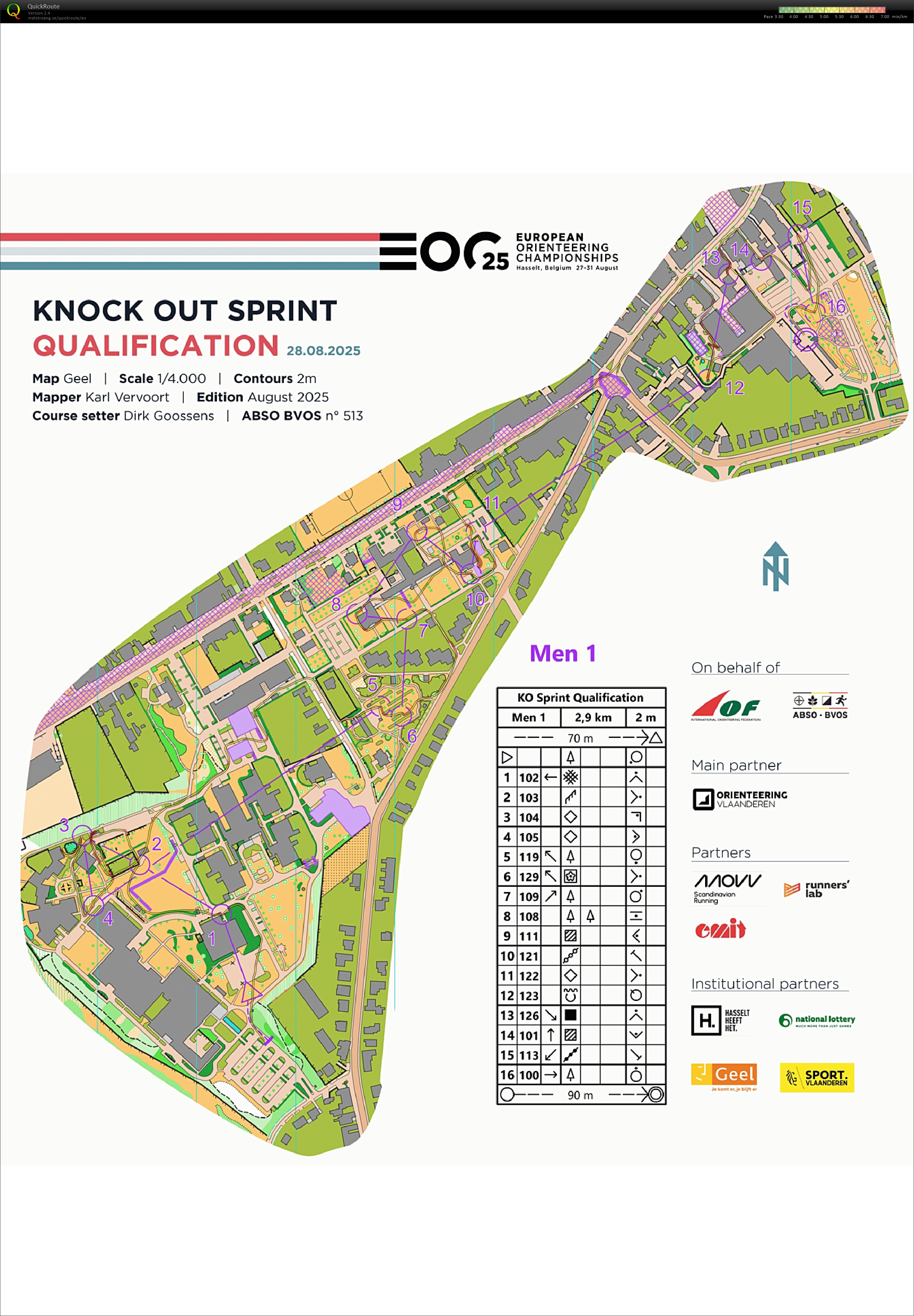EOC KO Quali (28/08/2025)