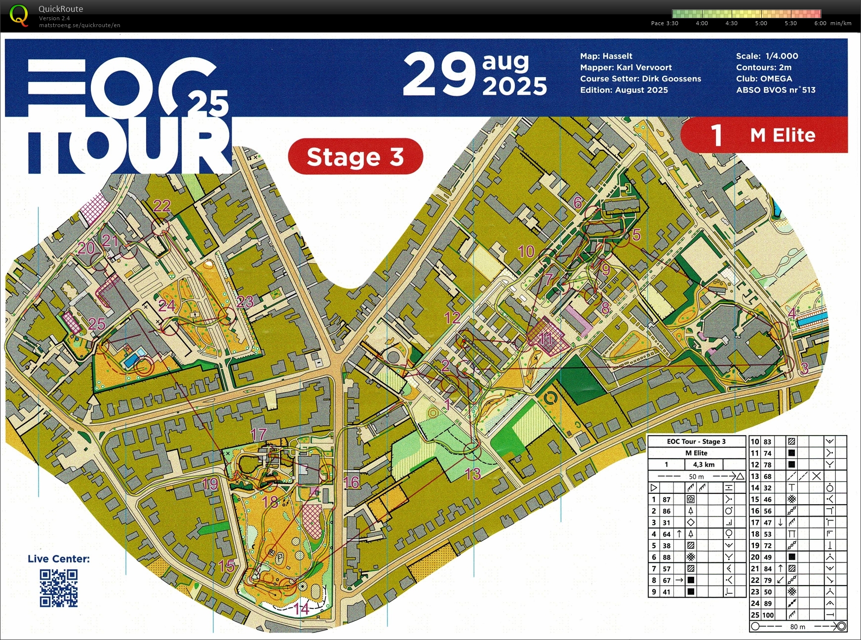 EOC Tour (29/08/2025)