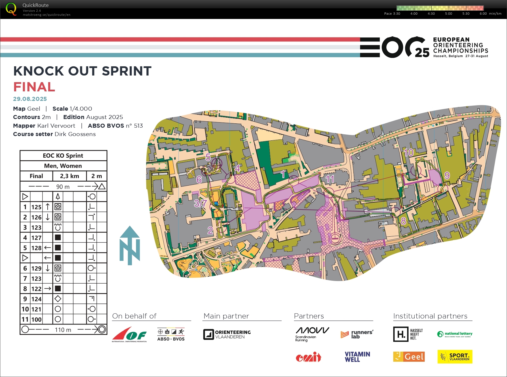EOC KO F (29/08/2025)