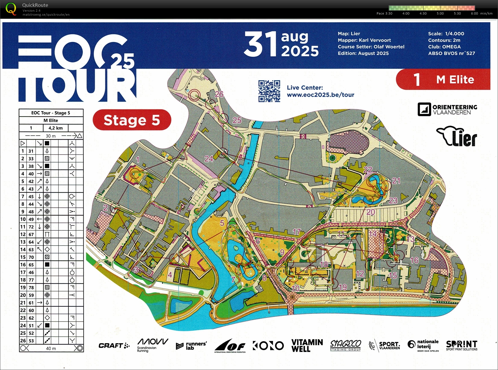 EOC Tour (31/08/2025)