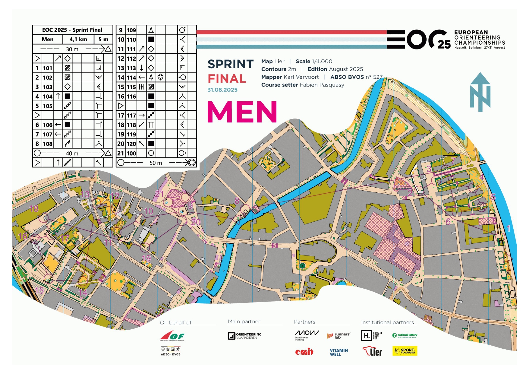 EOC Sprint Final (31/08/2025)