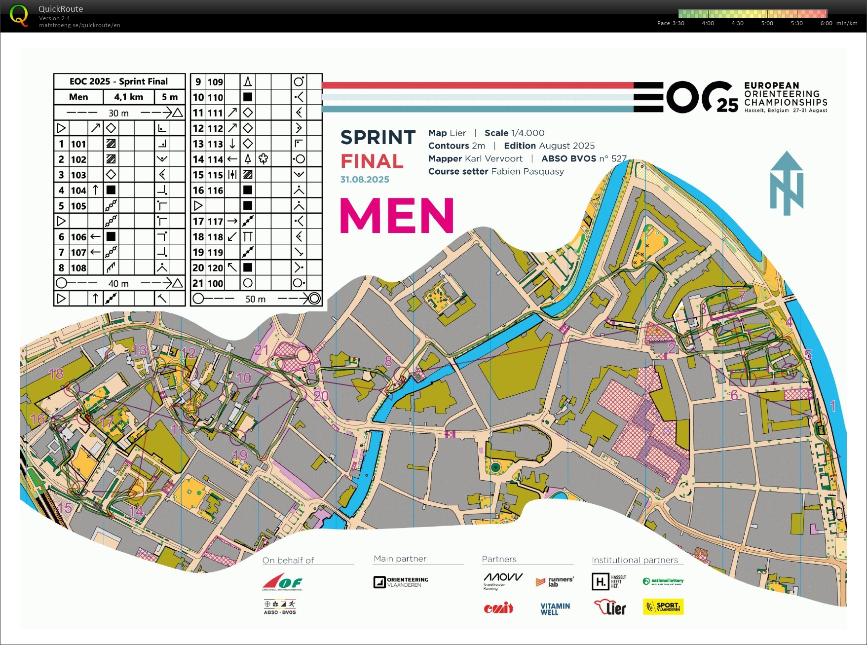 EOC Sprint Final (31/08/2025)