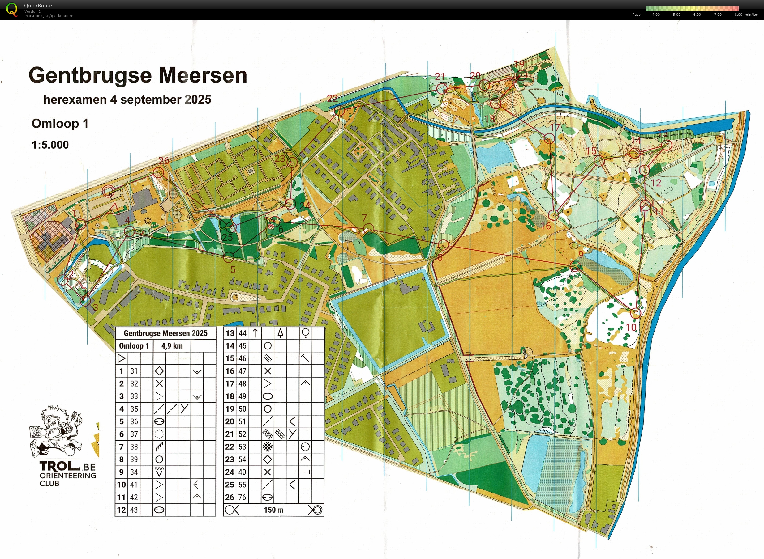 Herexamen HOGent (hopelijk geslaagd) (04/09/2025)