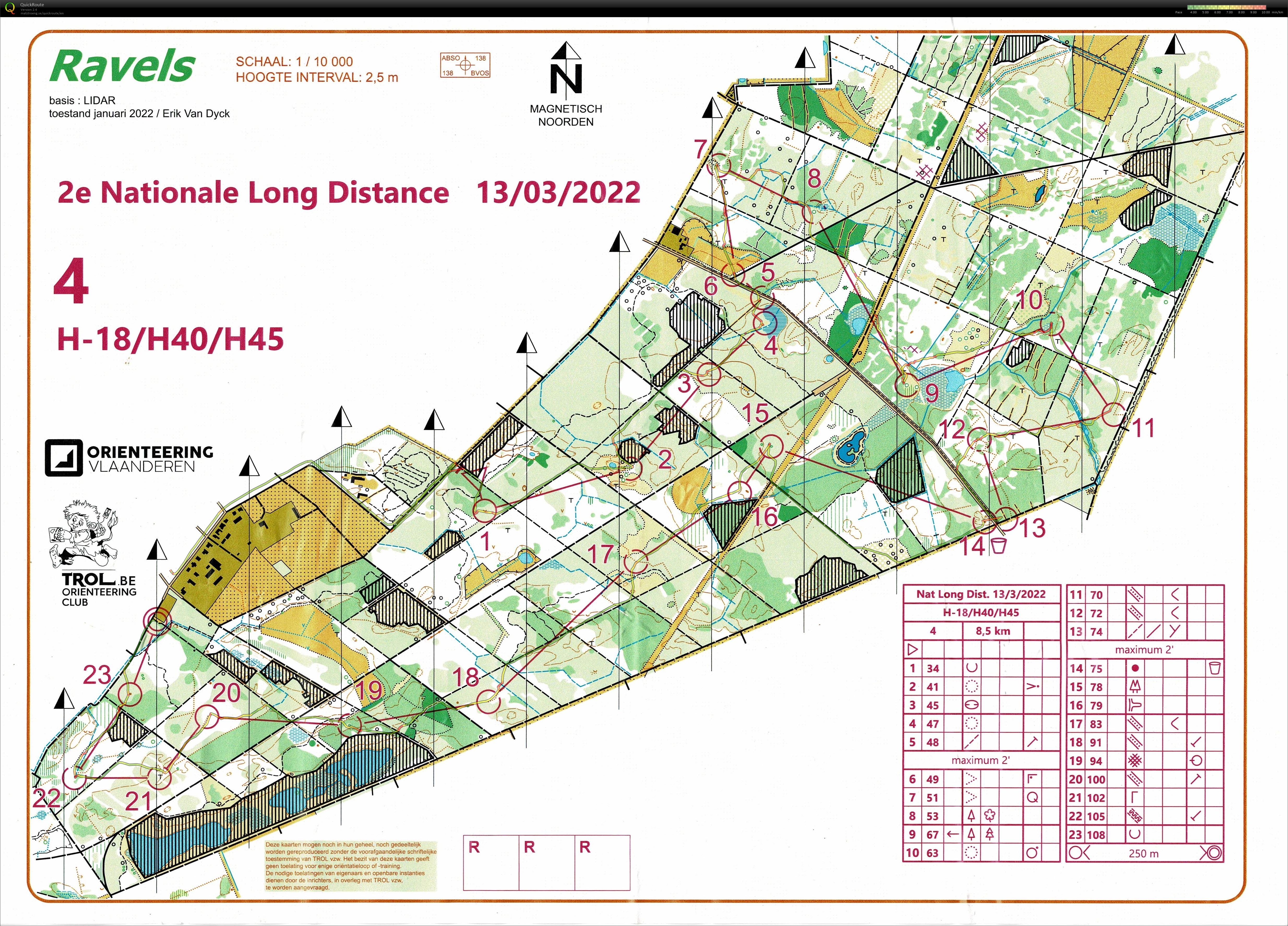 National Long Distance #2 (13/03/2022)