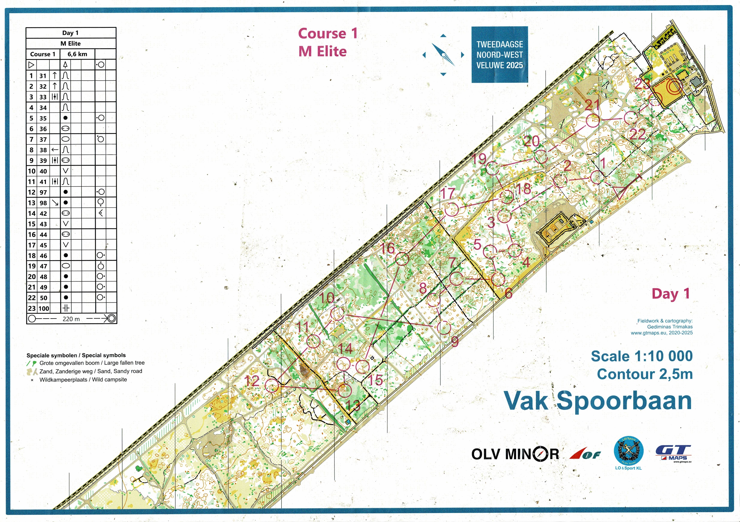 Veluwe 2 Days Middle WRE