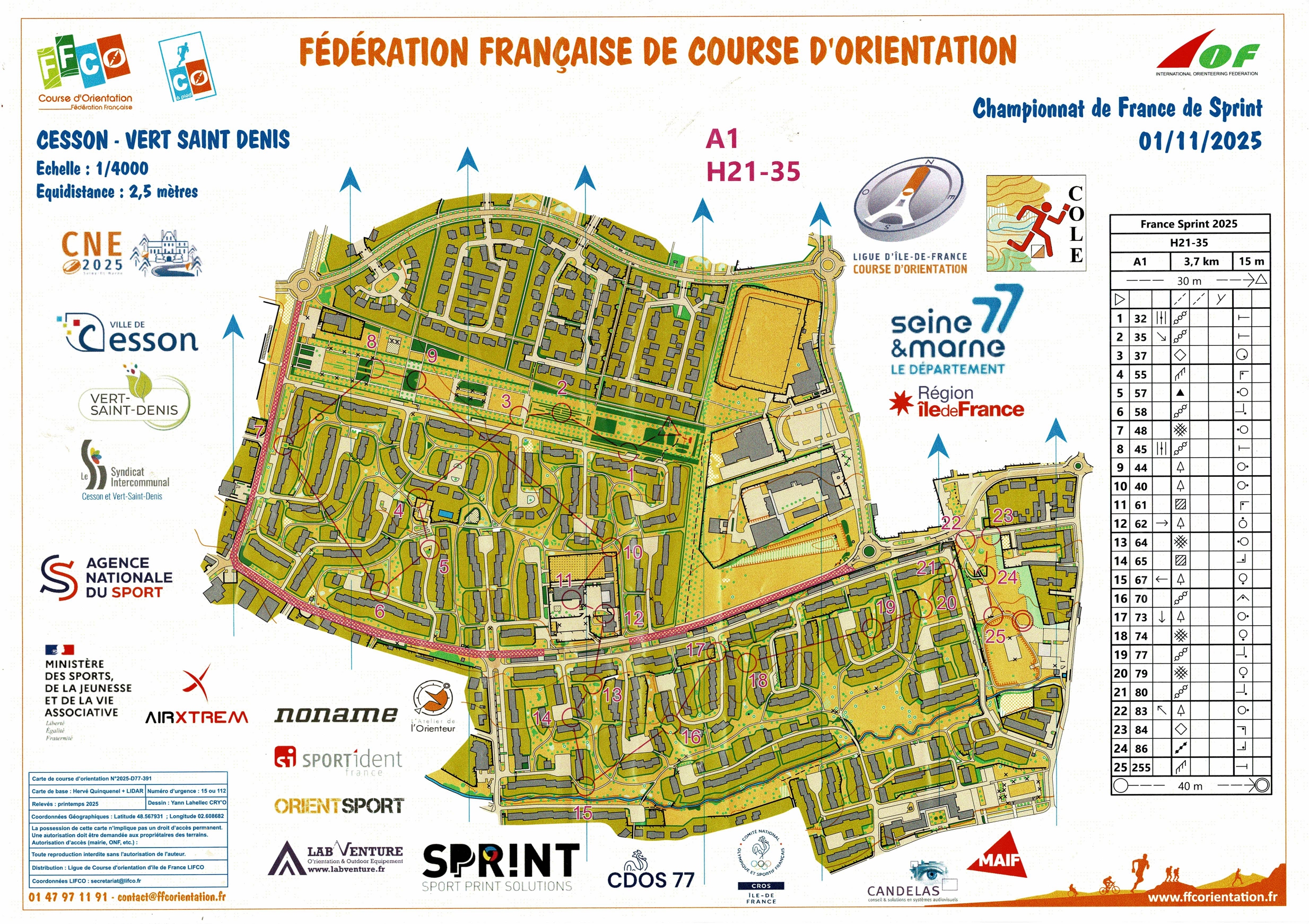 Frans Kampioenschap Sprint Qualificatie