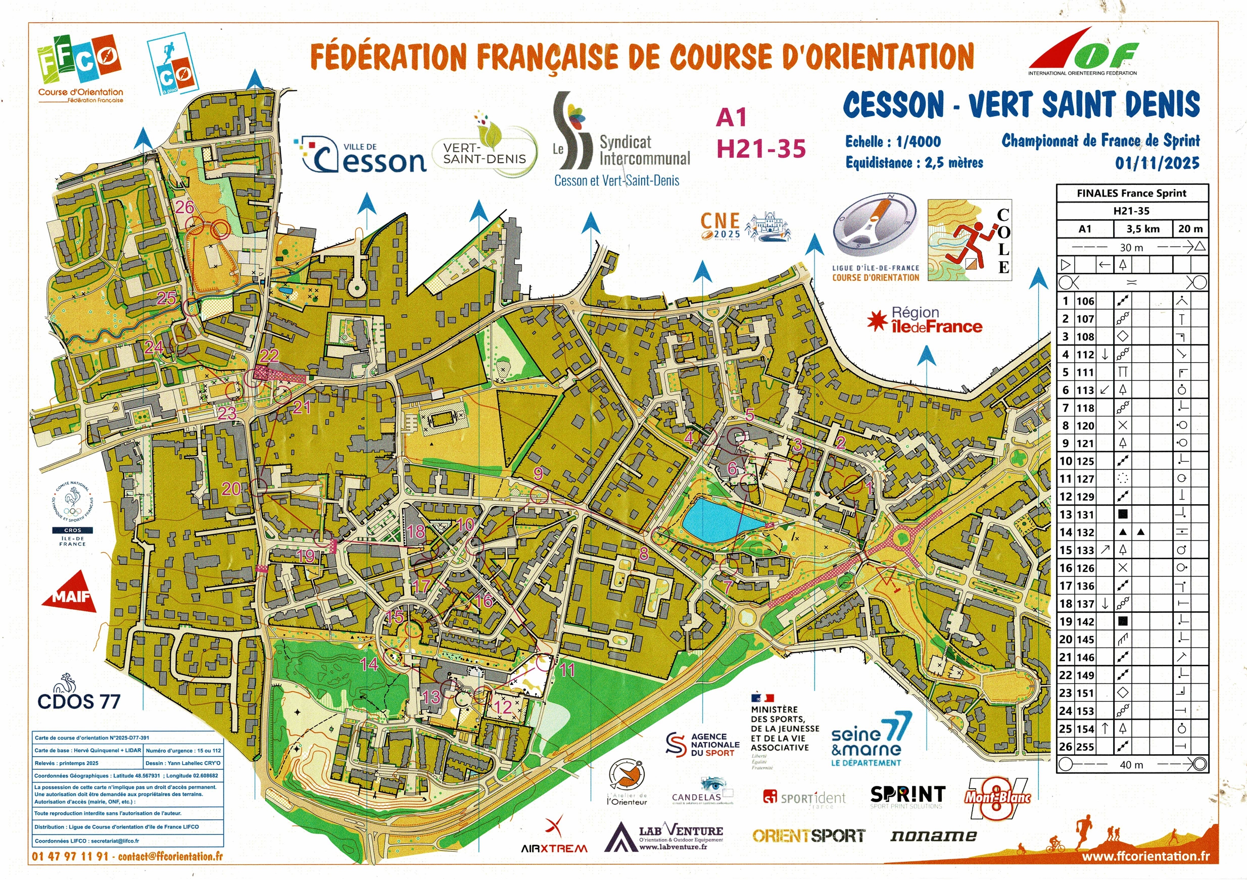 Frans Kampioenschap Sprint Finale (01/11/2025)